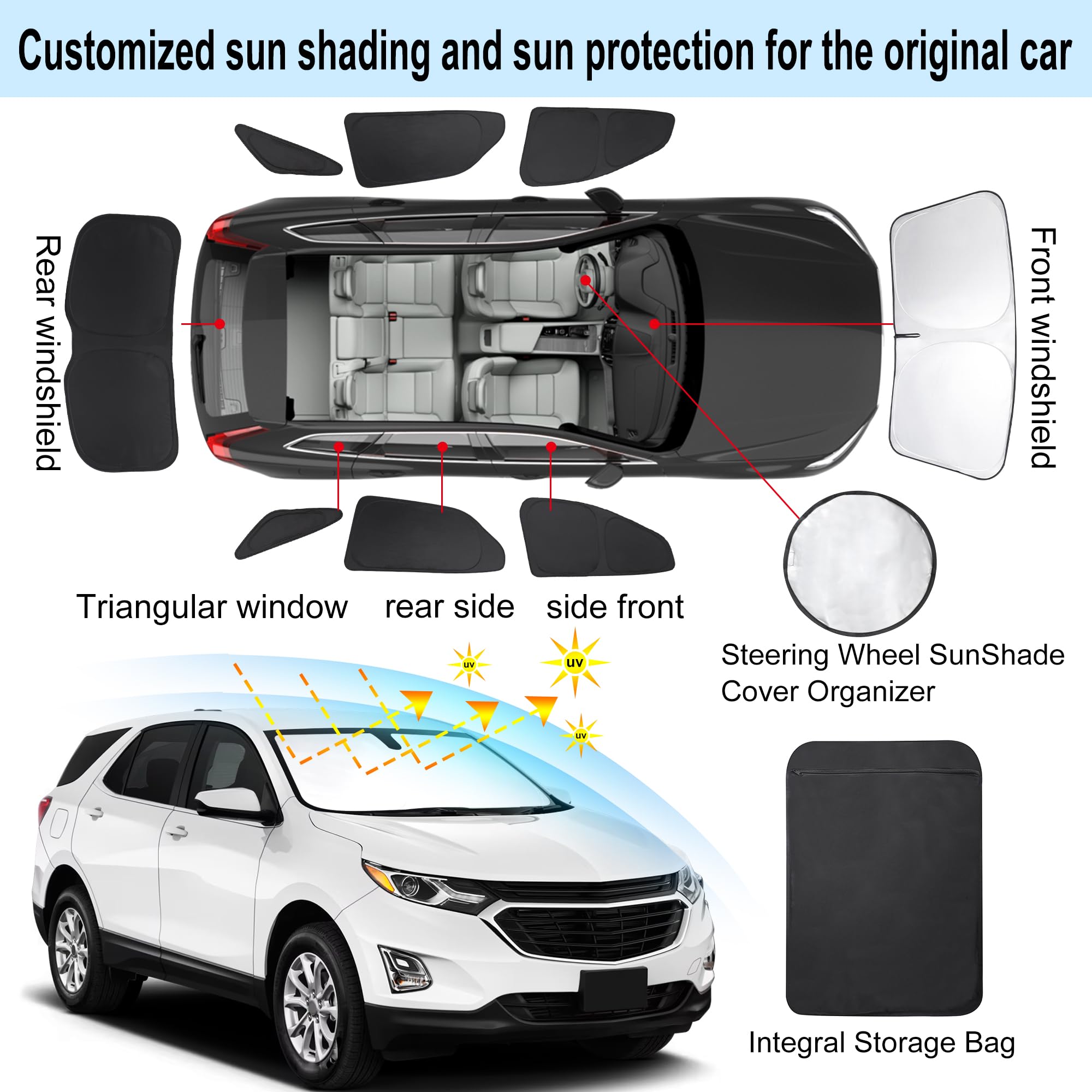 Tinglu Window Shades For Chevrolet/Chevy Equinox 2018-2024 Accessories Car Side Full Windows Rear Triangular Windshield Sun Shad