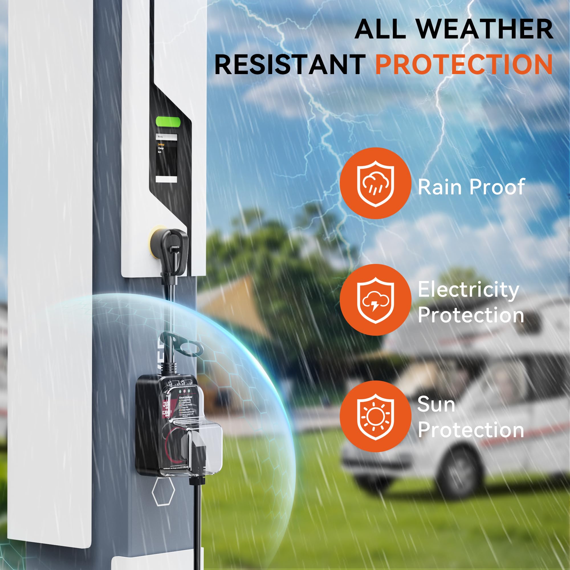 Millionhome Rv Surge Protector 50 Amp Waterproof, Upgraded 16000 J Rv Power Surge Protector, Adapter Plug For Rv Camper, Circuit