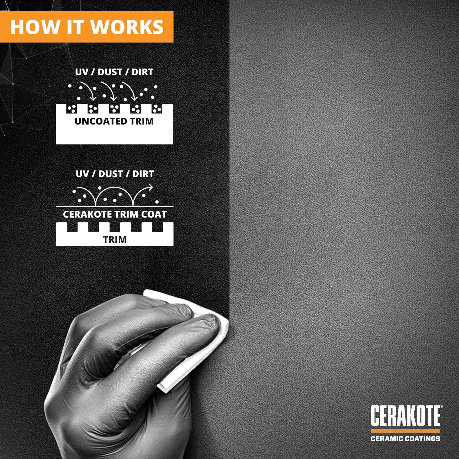 Cerakote Trim Coat Pro Pack - 50 Count Trim Coat Wipes