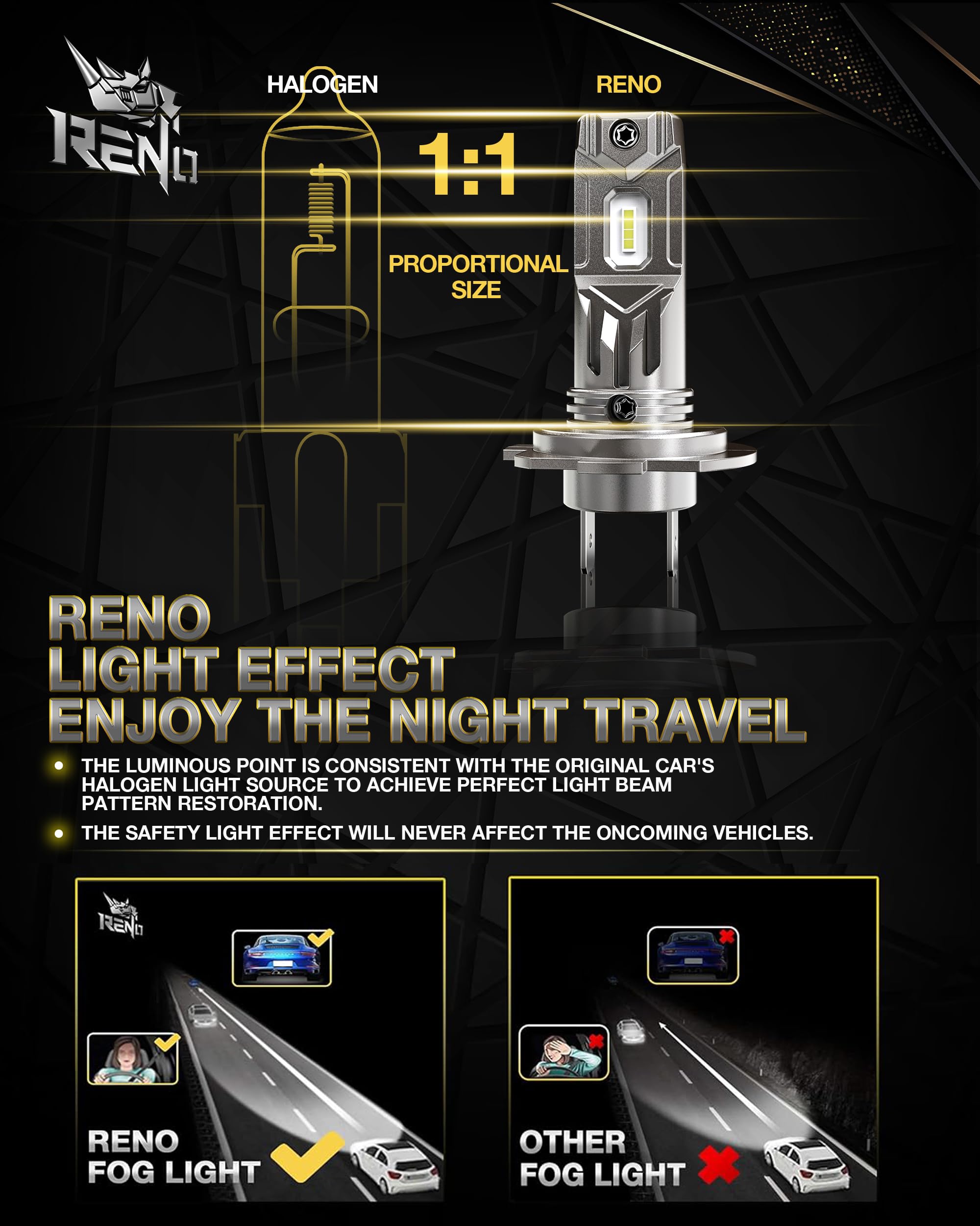 Reno H7 Led Bulbs, H7 Bulb No Adapter Required 1:1 Size 12000Lm 6500K White H7 Fog Light Bulbs Plug And Play, Pack Of 2