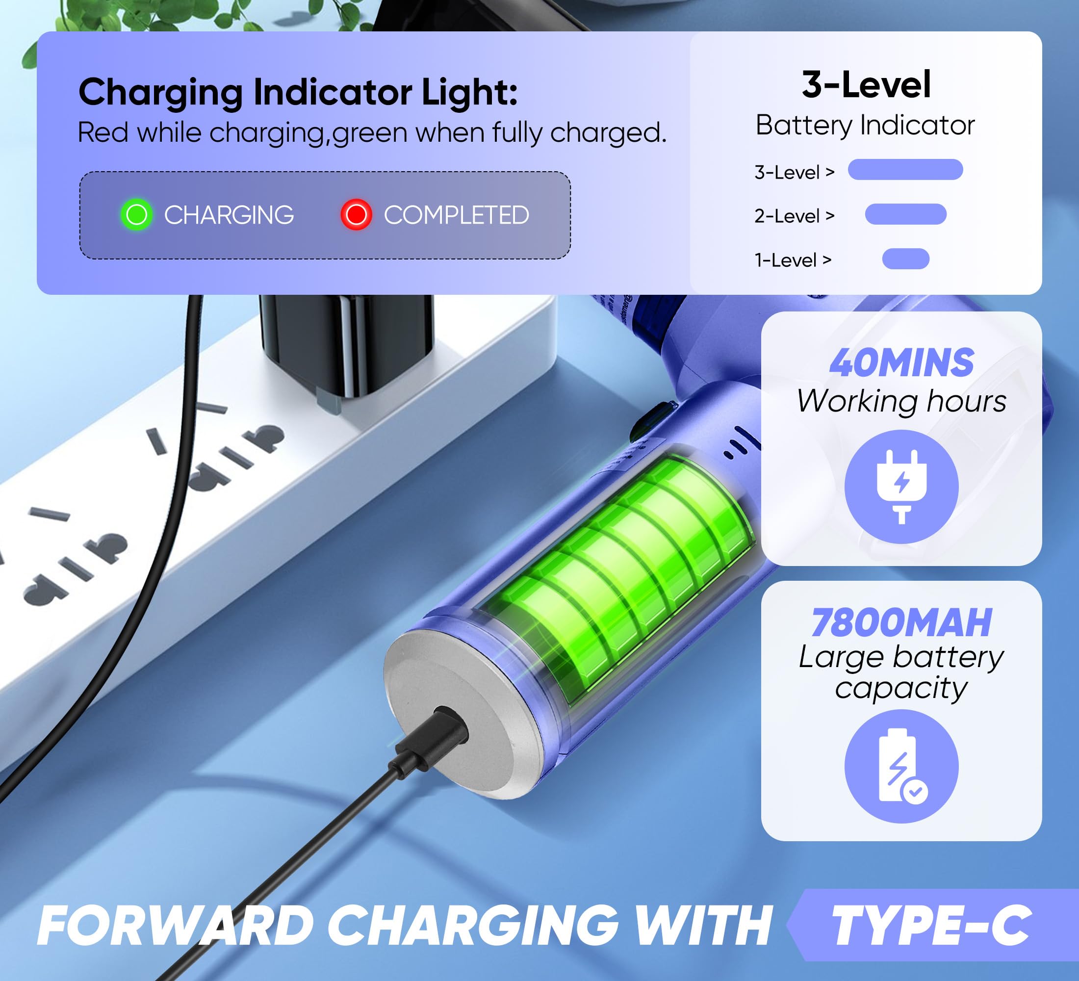 AUXTUR Handheld Cordless Car Vacuum-15000PA Mini Cleaner,3 in 1 High Power Brushless Motor,100W Super Suction Power Vacuums with