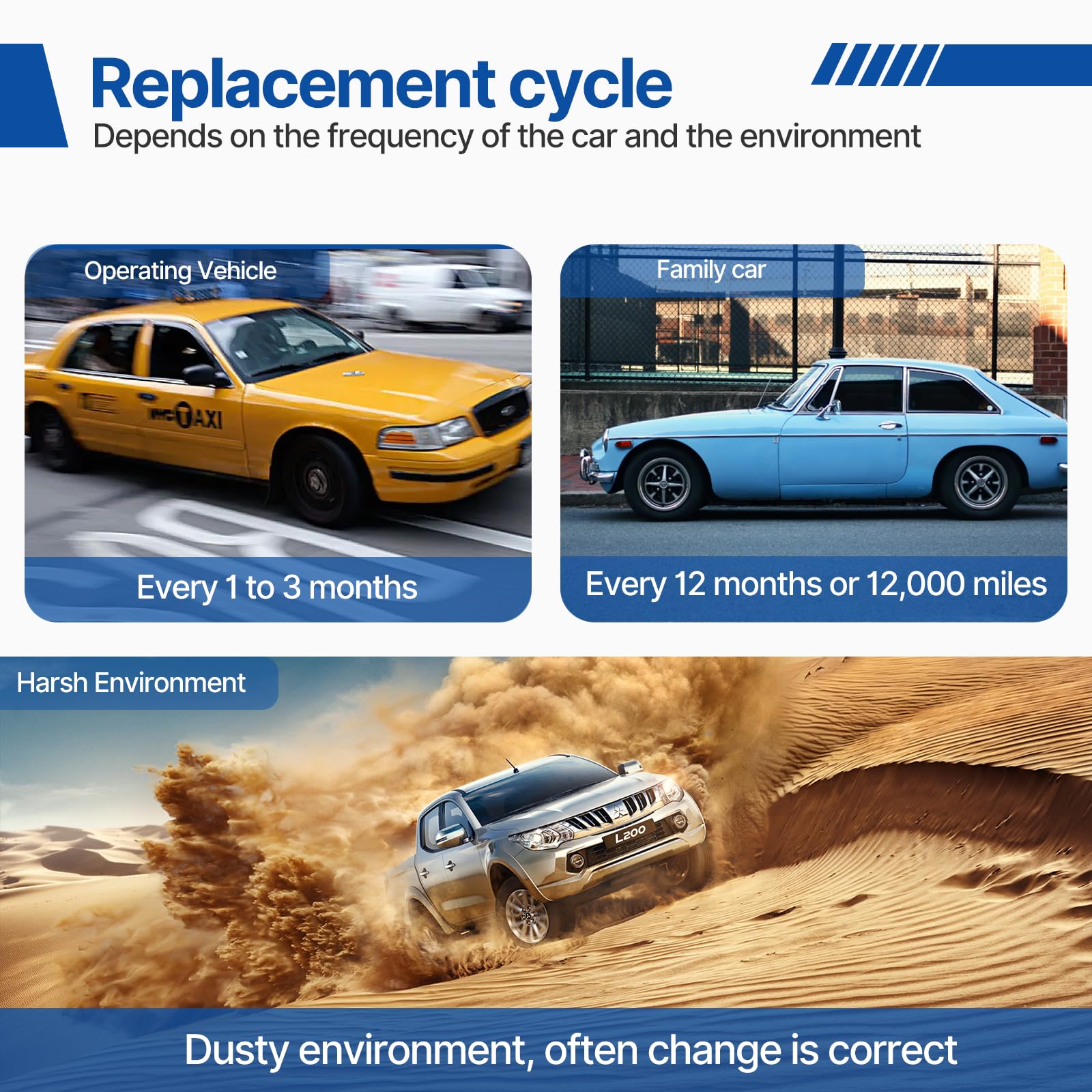 Ruito Cabin Air Filter, Fits Ex35, Ex37, Fx35, Fx37, G25, M35, M45, Q40, Q45, Q50, Q60, Qx50, Qx56, Qx70, Qx80, Gt-R, C/V, Routa