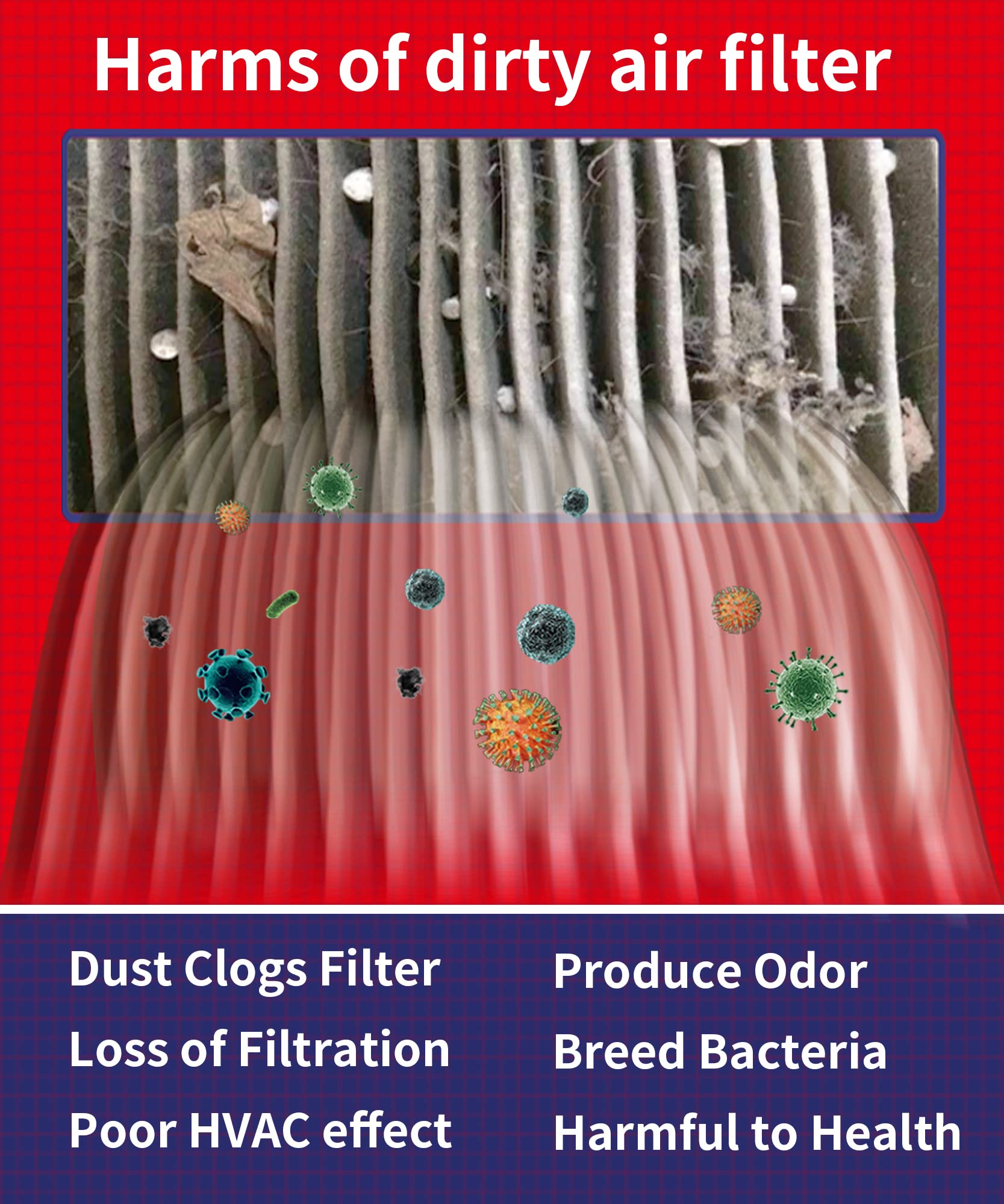 Oifillio Cabin Air Filter For Kenworth T660 T680 T700 T800 T880 Peterbilt 567 579 International Trucks Replaces Paccar X1987001, Af55839, P640110, Pa30093, 4070948C1, 24479 Oifillio Filter Fca2307E