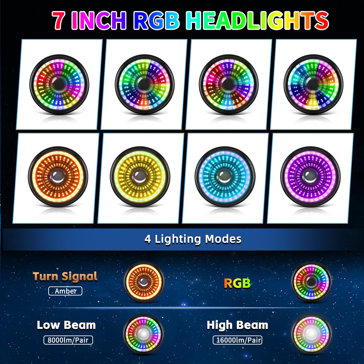 Beeyeo 7 Inch Led Headlights With Drl & Turn Signal & Hi/Lo Beam 7'' Round Headlight For 1997-2017 Wrangler Jk Jku Tj Lj Cj, Dot