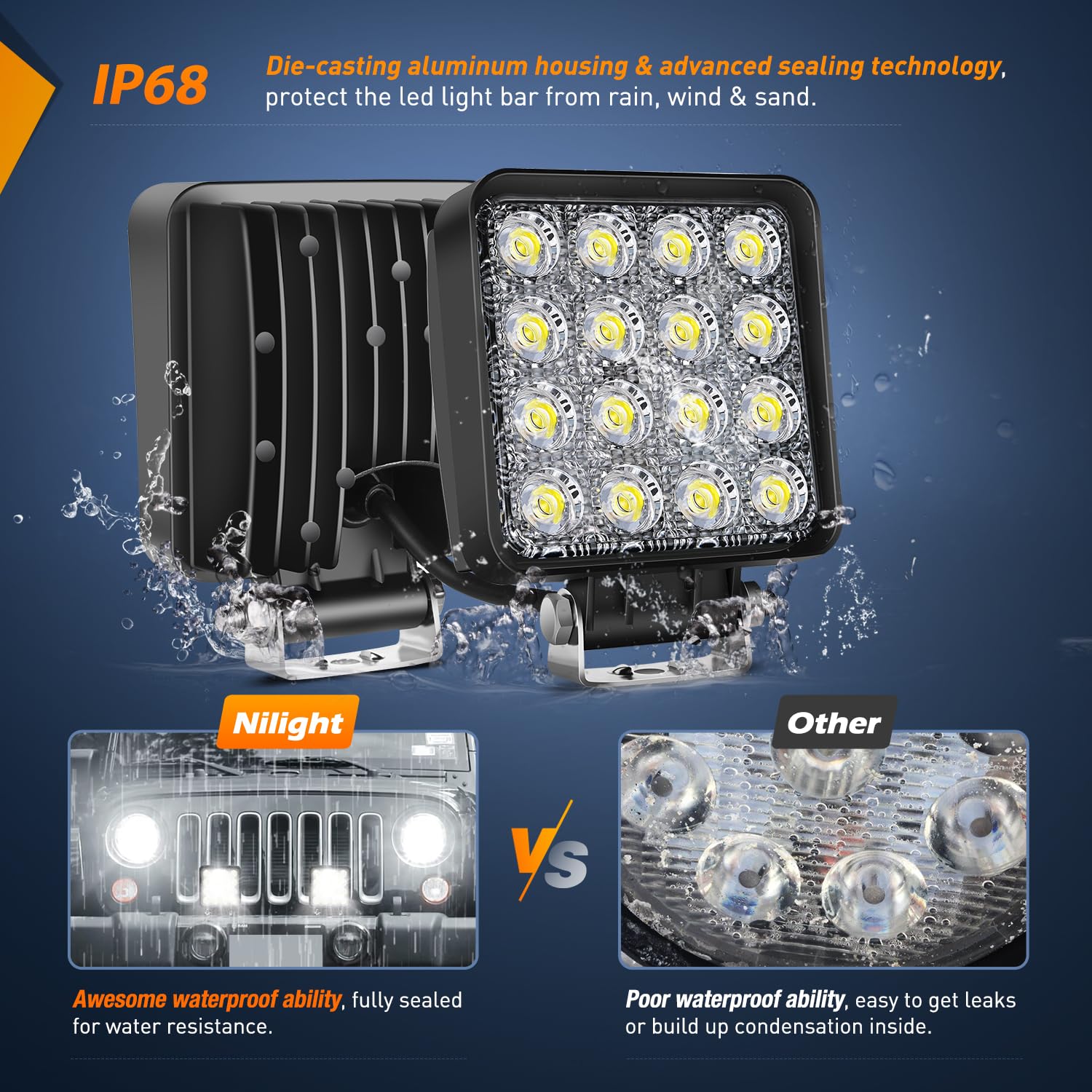 Nilight Led Pod Lights Led Tractor Lights Square Led Work Light 2Pcs 4 Inch 48W Flood Led Light Bar Led Fog Light Driving Light