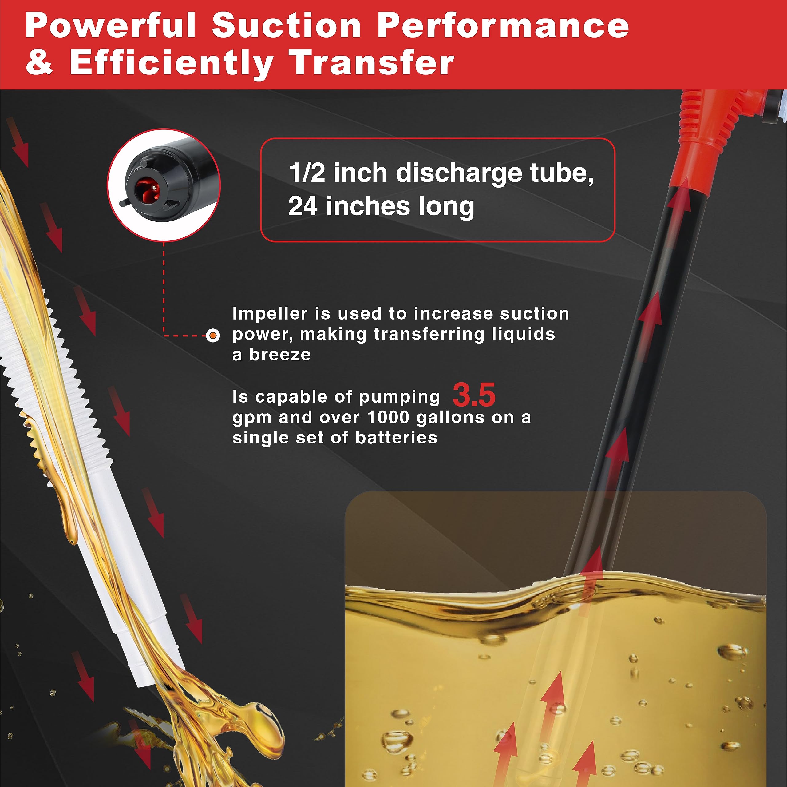 Portable Transfer Pump Battery Operated Electric Siphon Pump for Gas Fuel Diesel Transfer 3.5GPM Flow Oil Extractor - Ideal Gaso