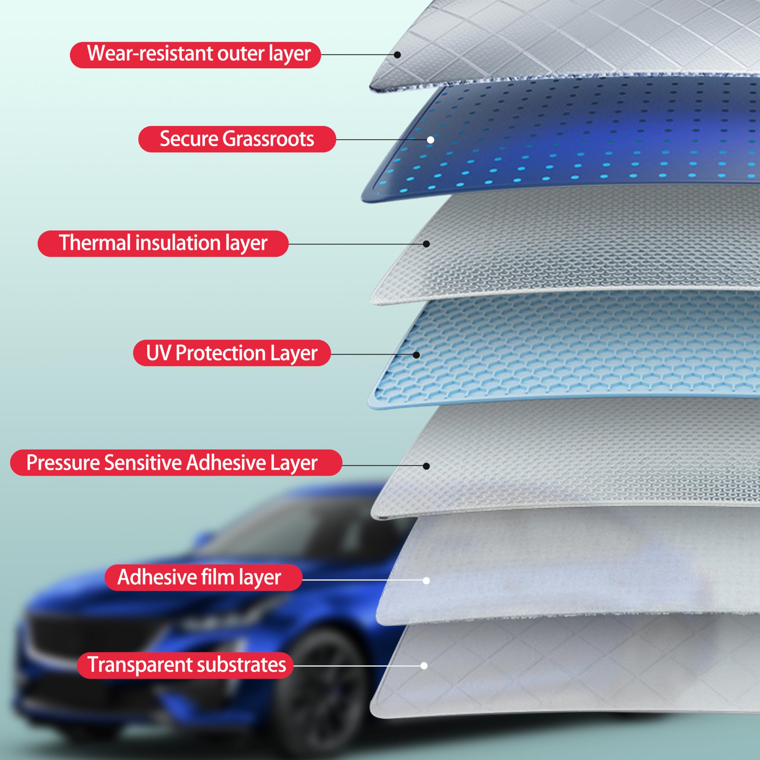 2Ply Premium Window Tint Film For Car 20''In X 15'Ft (45% Vlt), Protects Privacy, Blocks Uv And Reduces Heat, Film Roll For Car