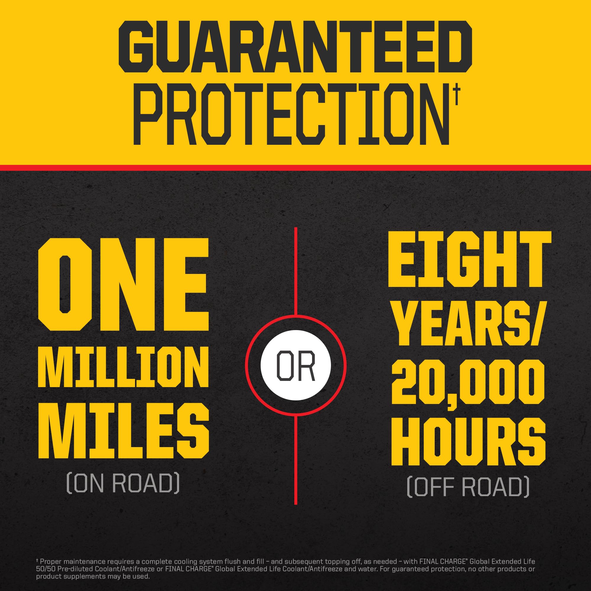 Peak Final Charge Global Extended Life 50/50 Prediluted Antifreeze/Coolant For All Heavy Duty Engine Cooling Systems, 1 Gal.