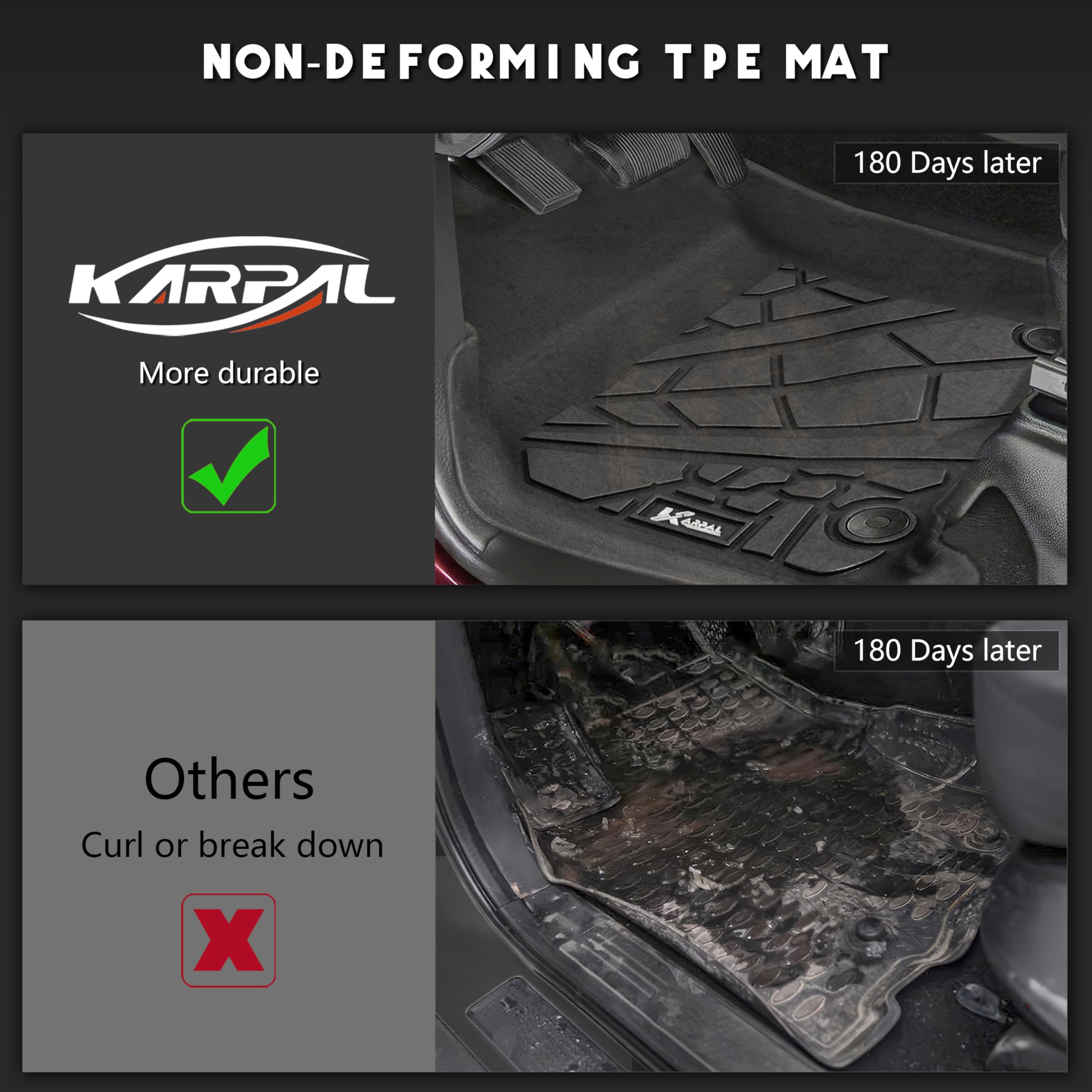 Karpal Floor Mats Fit For 2019-2024 Ram 2500/3500 Crew Cab (1St Row Bucket Or Bench Seats), Tpe Rubber All Weather Protection Fl