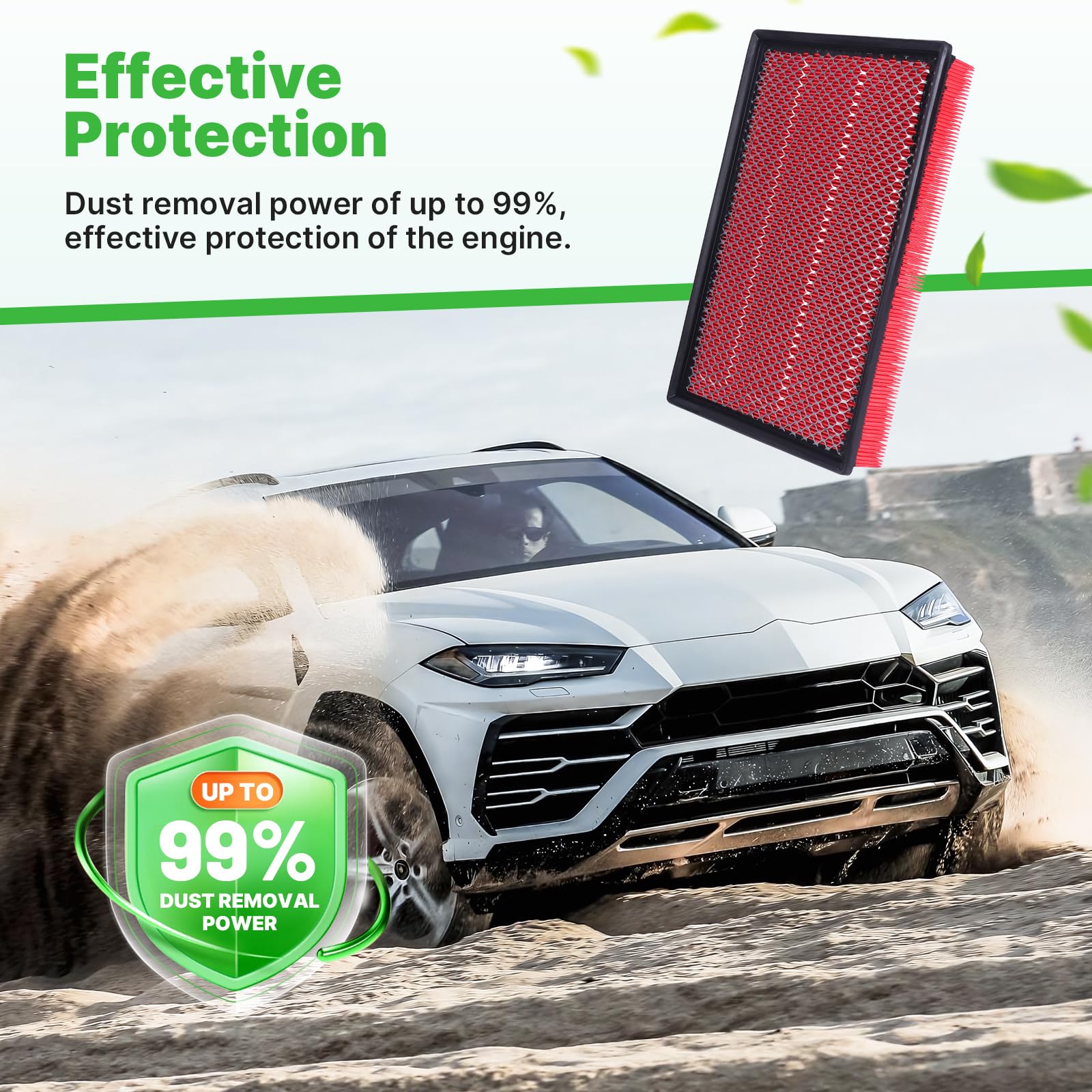 RVgolf 2PCS Engine Air Filter Fit for Ram1500 2002-2021, Ram 2500 (2003-2019), Ram 3500 (2002-2019) Air Filter Replacement Engin