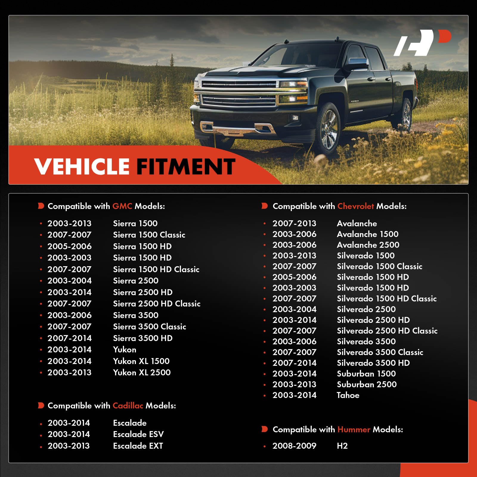 A-Premium Hvac Blend Door Actuator - Compatible With Chevy, Gmc, Cadillac & Hummer Models - 2003-2014 Escalade Avalanche Silvera