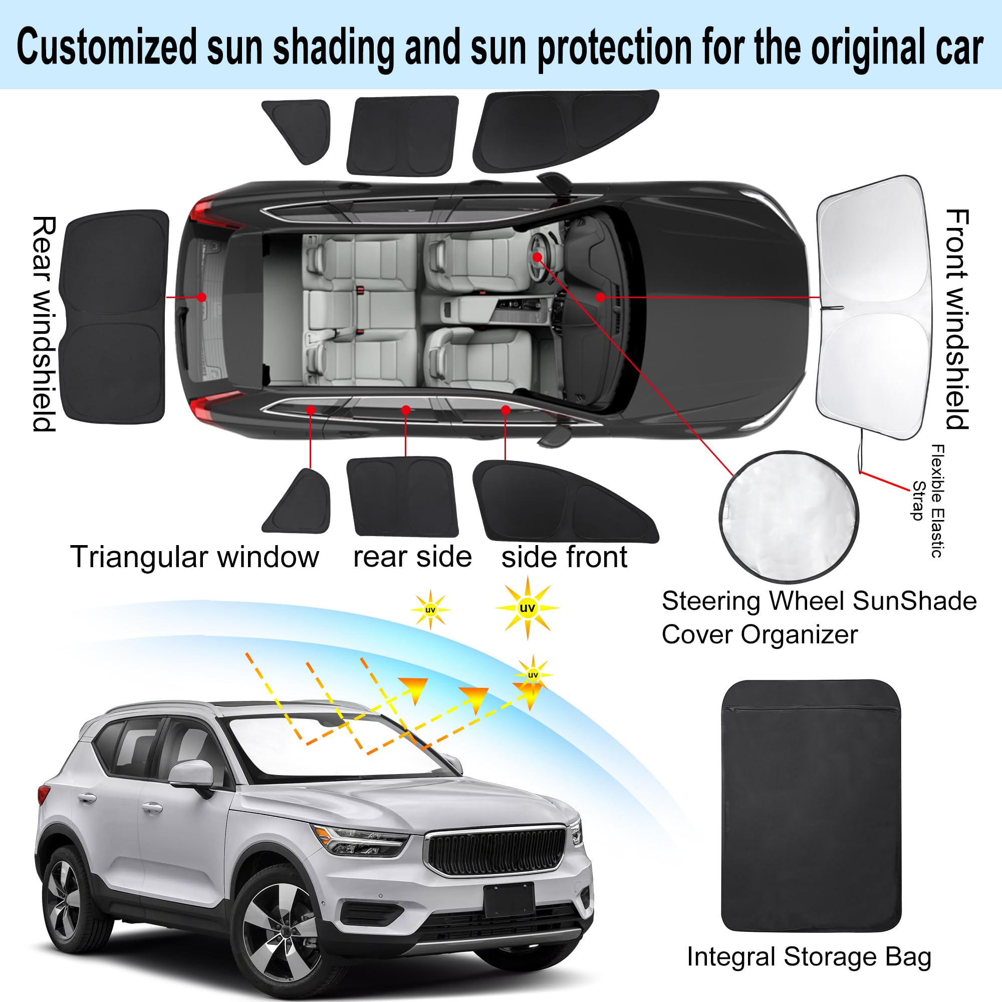 Tinglu Window Shades For Volvo Xc40 2019-2025 Accessories Car Side Full Windows Rear Triangular Windshield Sun Shade Sun Uv Rays