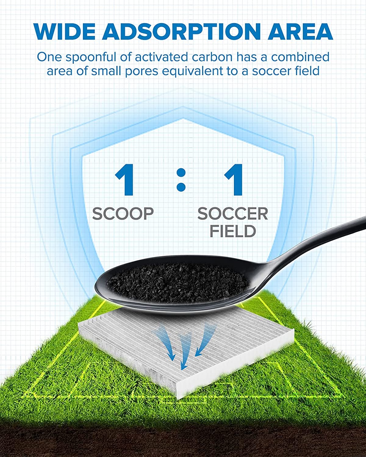 Philtop Cabin Air Filter, Replace For Cf11819, Equinox 2010-2017, Sonata 2011-2014, Optima 2011-2015, Santa Fe, Vue,Terrain,Sedo