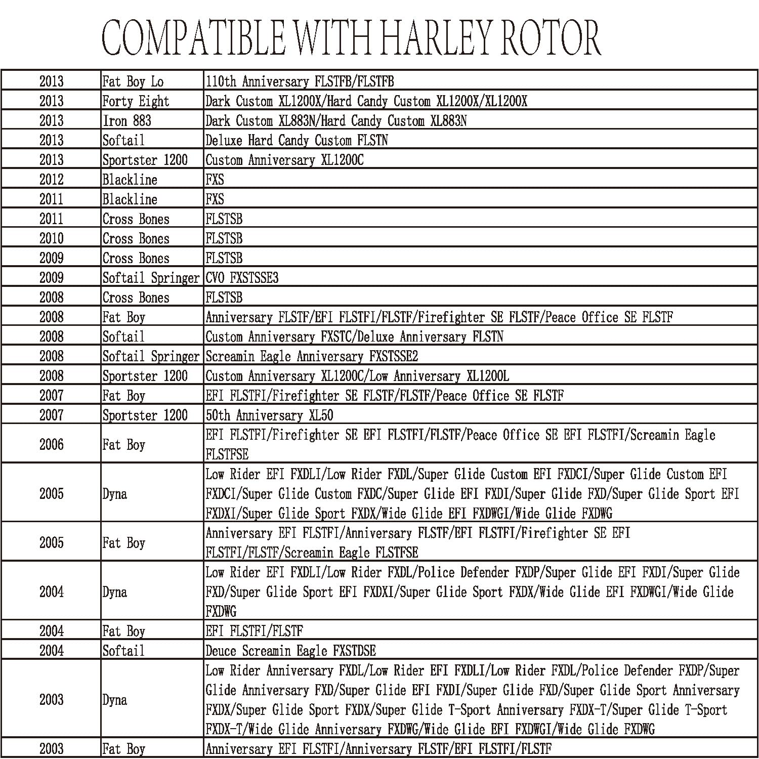 1 Piece Front Rotor 11.5'' - Compatible with Harley Rotor Touring Sportster Dyna Early Super Glide Brake and Rotor Kit with Fron