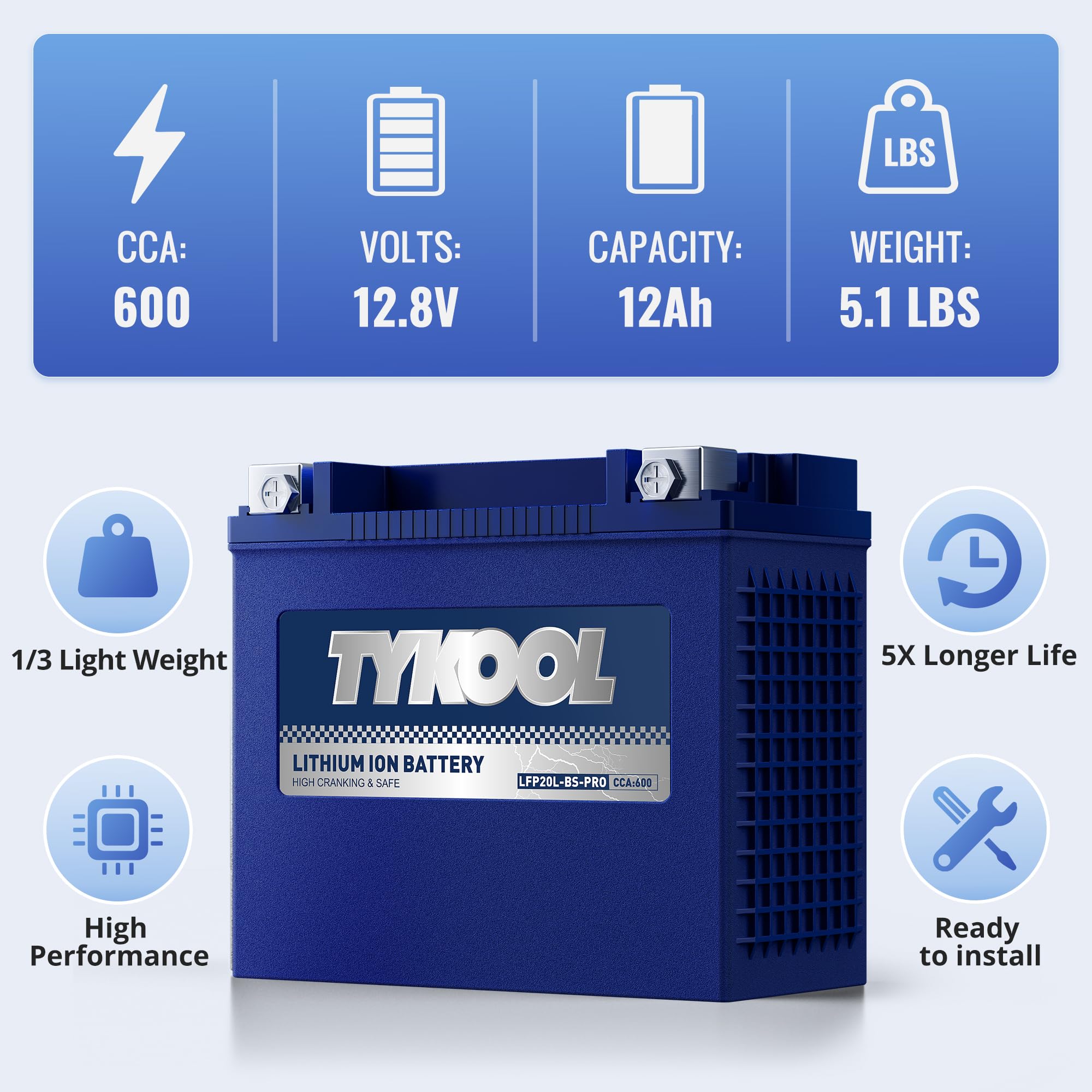 Tykool Ytx20L-Bs/Ytx20Hl/Yb16Cl-B High Performance Lifepo4 Lithium Motorcycle Battery,12V 12Ah, 600Cca,Digital Readout, Fits For