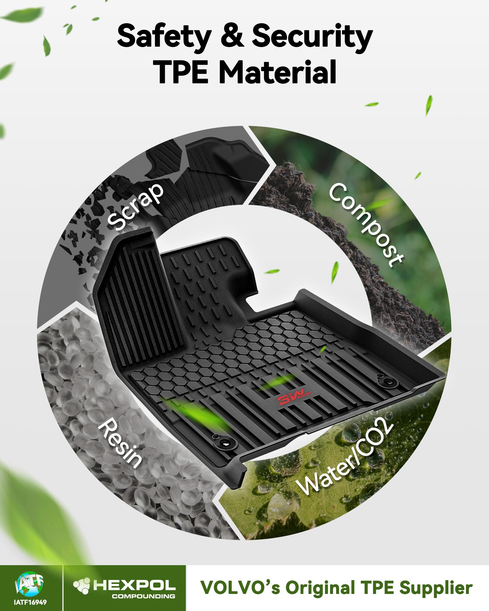 3W Floor Mats For Toyota Sienna 2021-2024 2025(Only For 8 Seat), Tpe All Weather Custom Fit Floor Liner For Sienna 1St, 2Nd And