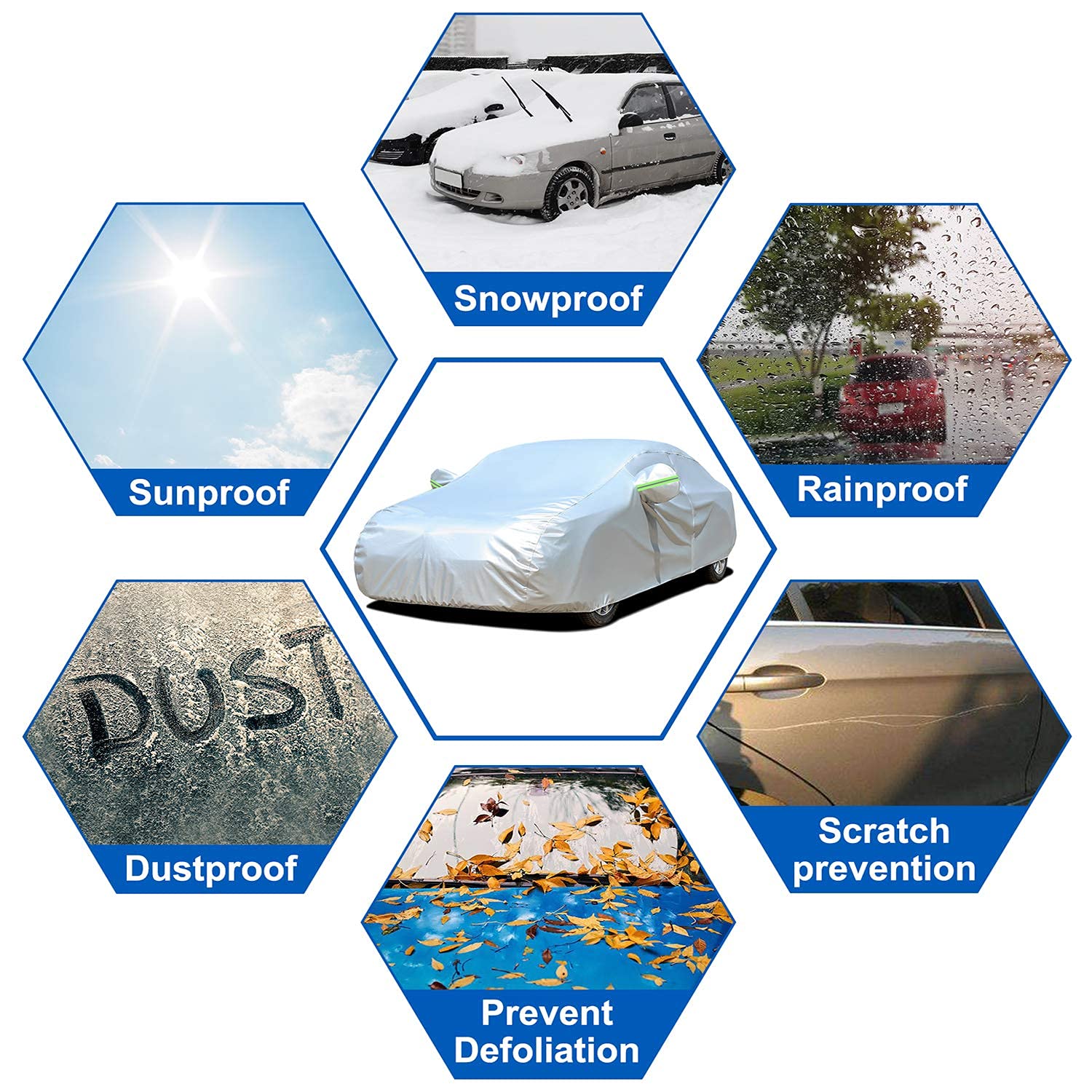 Koukou 6 Layers Car Cover Custom Fit Kia Seltos From 2019 To 2025, Waterproof All Weather For Automobiles, Sun Rain Dust Snow Pr