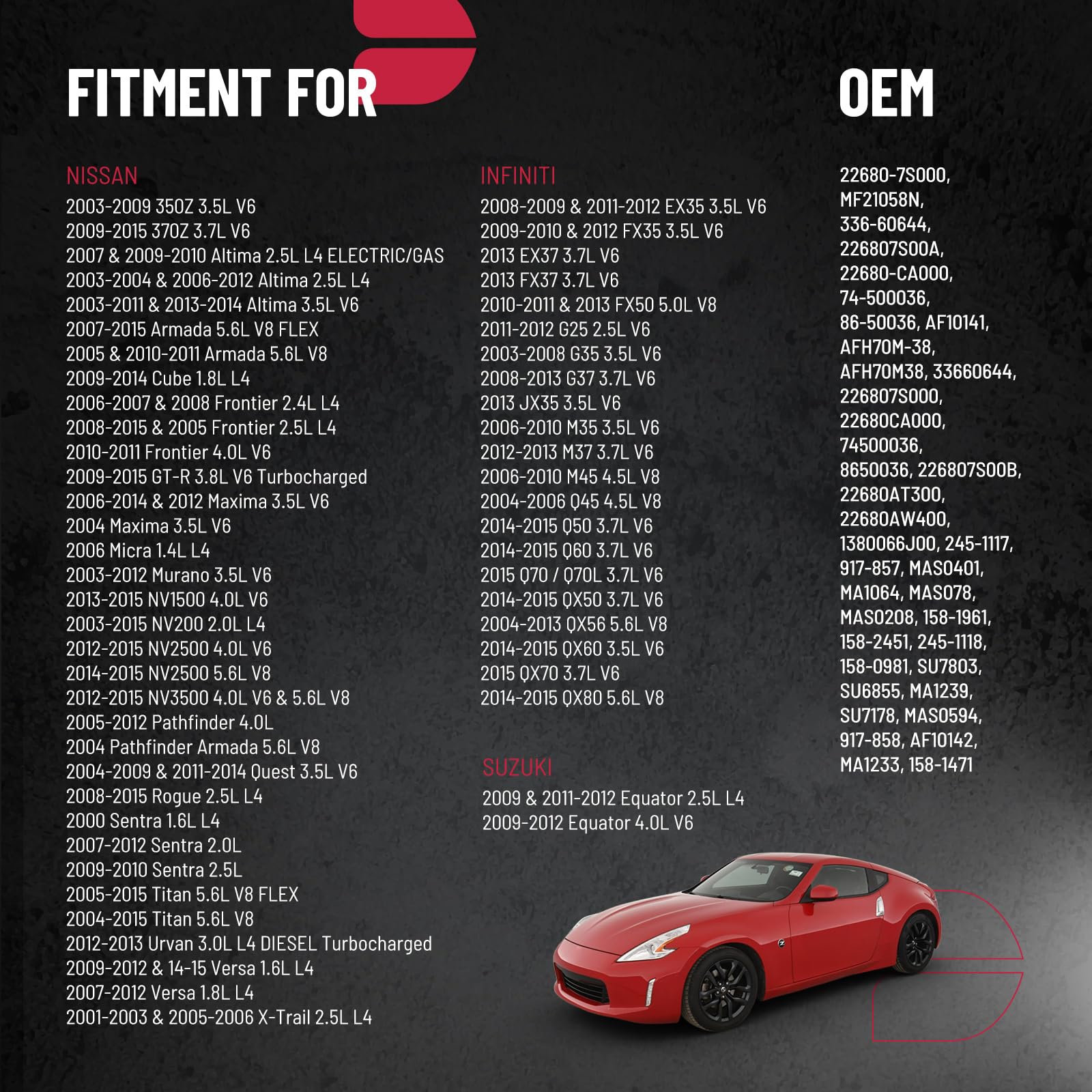 BDFHYK Mass Air Flow Sensor Meter MAF 22680-7S000 AF10141 Compatible with Altima Infiniti G37 Suzuki, 2003-2009 350Z 3.5L, 2009-