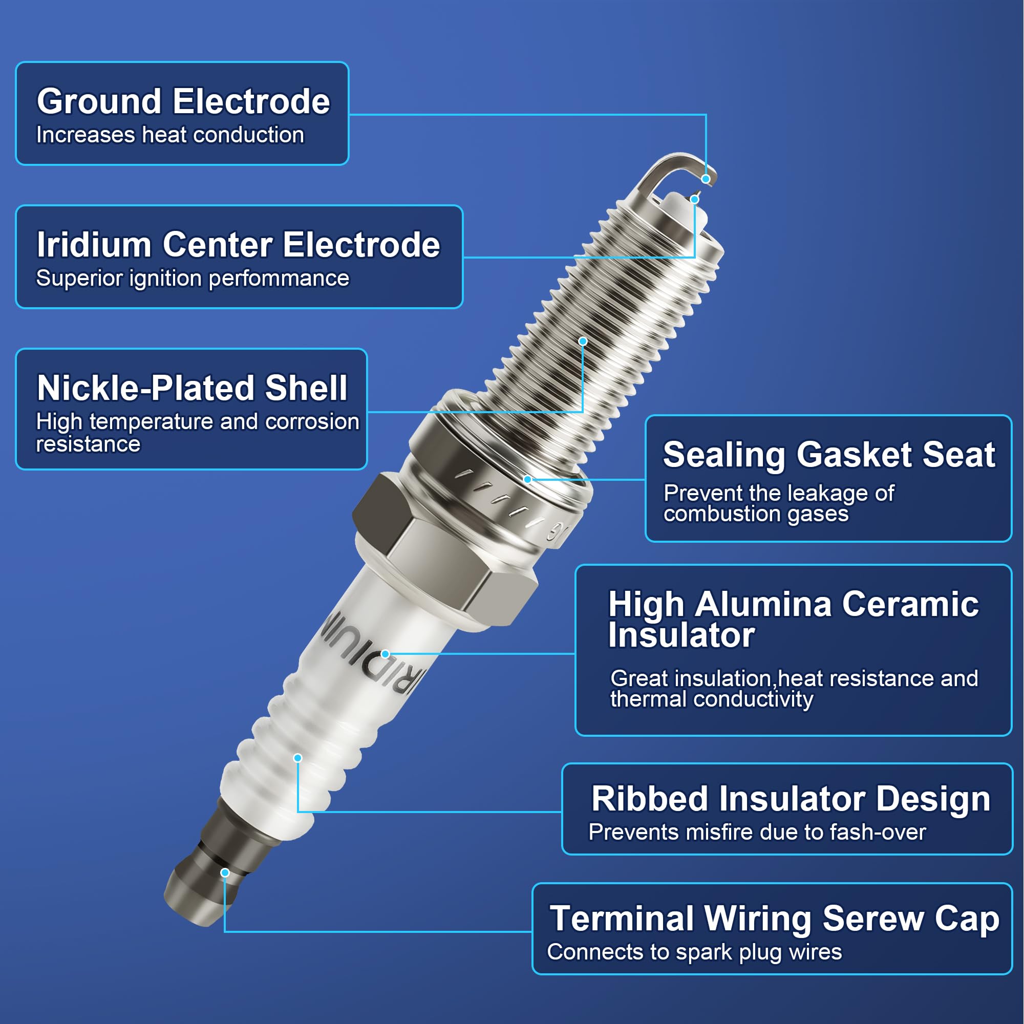 Iridium Spark Plugs 6 Pack 93175 LKR7DIX-11S Fit for 2008-2017 Honda Accord 3.5 Odyssey Pilot,Jeep Grand Cherokee 3.6 Wrangler D