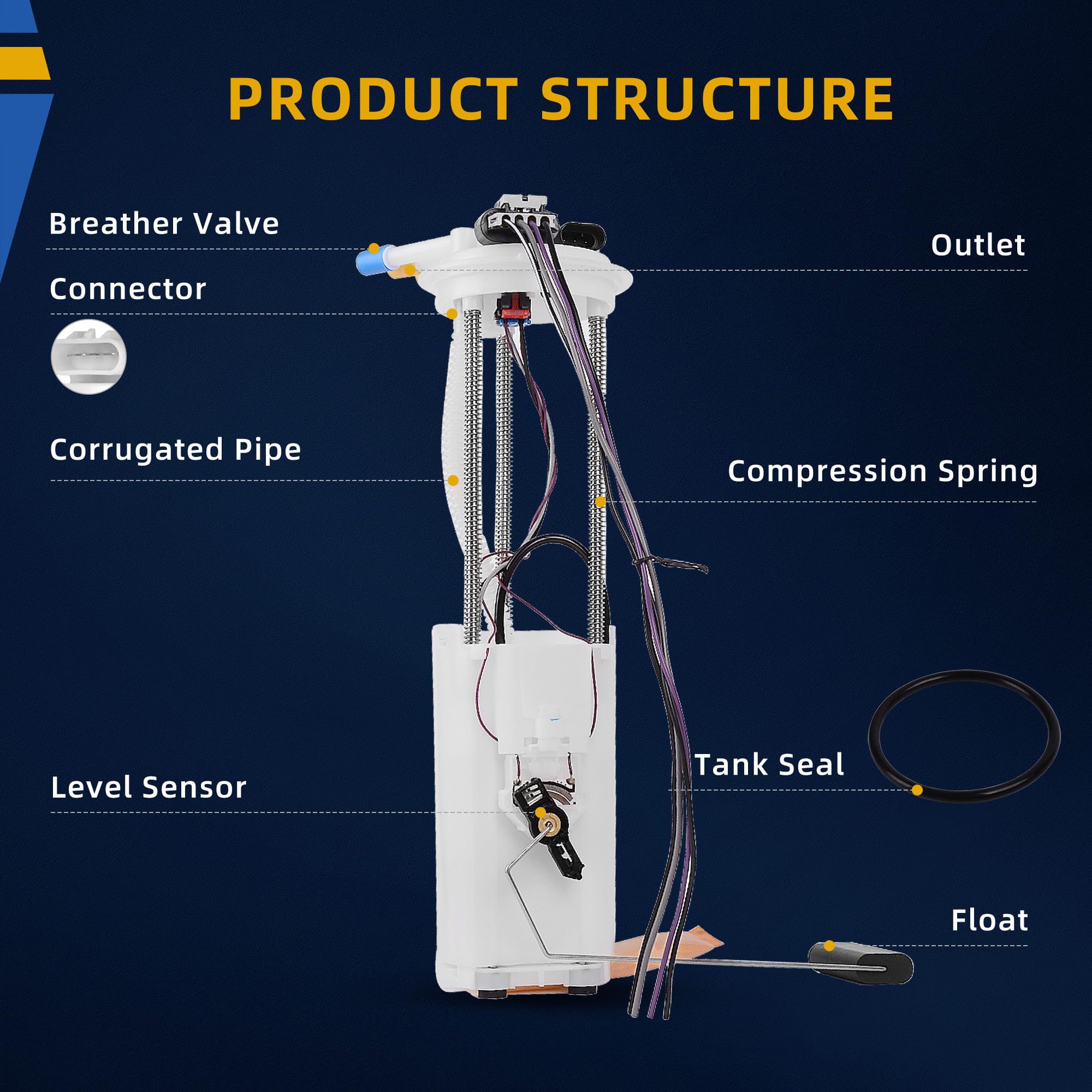 Dwvo Fuel Pump Compatible With 1997-2002 Chevy S10/Gmc Sonoma/Isuzu Hombre 4.3L (Come With Fuel Pressure Sensor)
