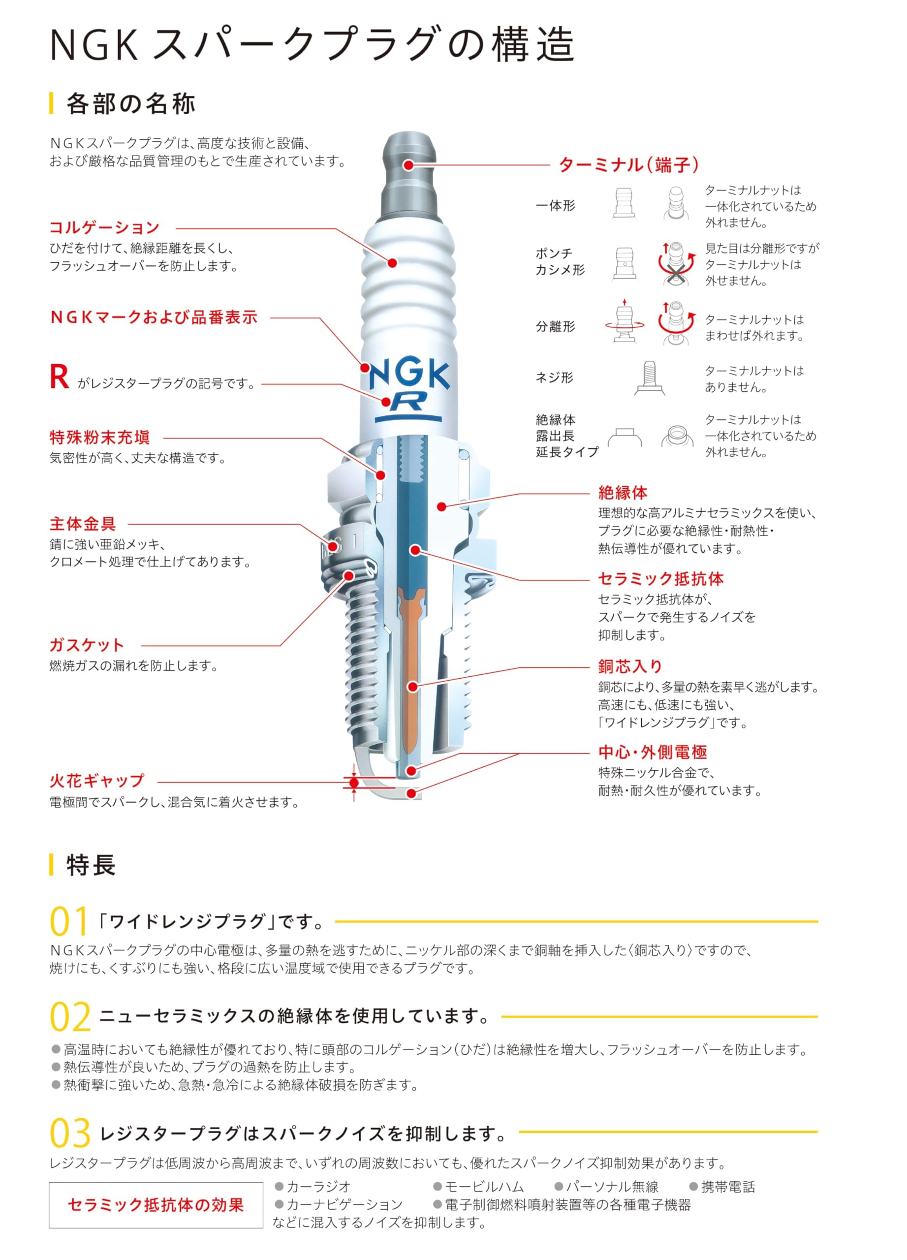 Ngk (2683) Tr55-1 V-Power Spark Plug, Pack Of 1
