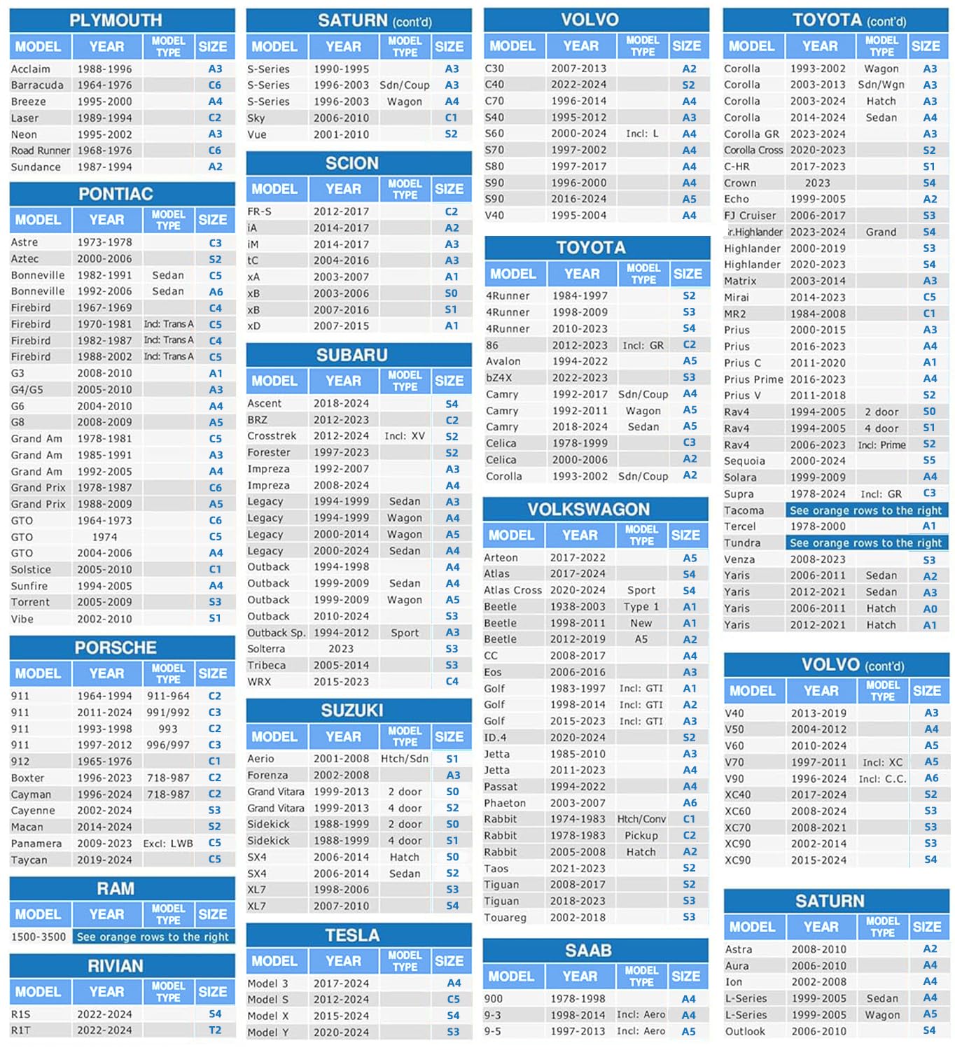 Mornyray Waterproof Car Cover All Weather Snowproof Uv Protection Windproof Outdoor Full Car Cover, Universal Fit For Coupe/Cabr