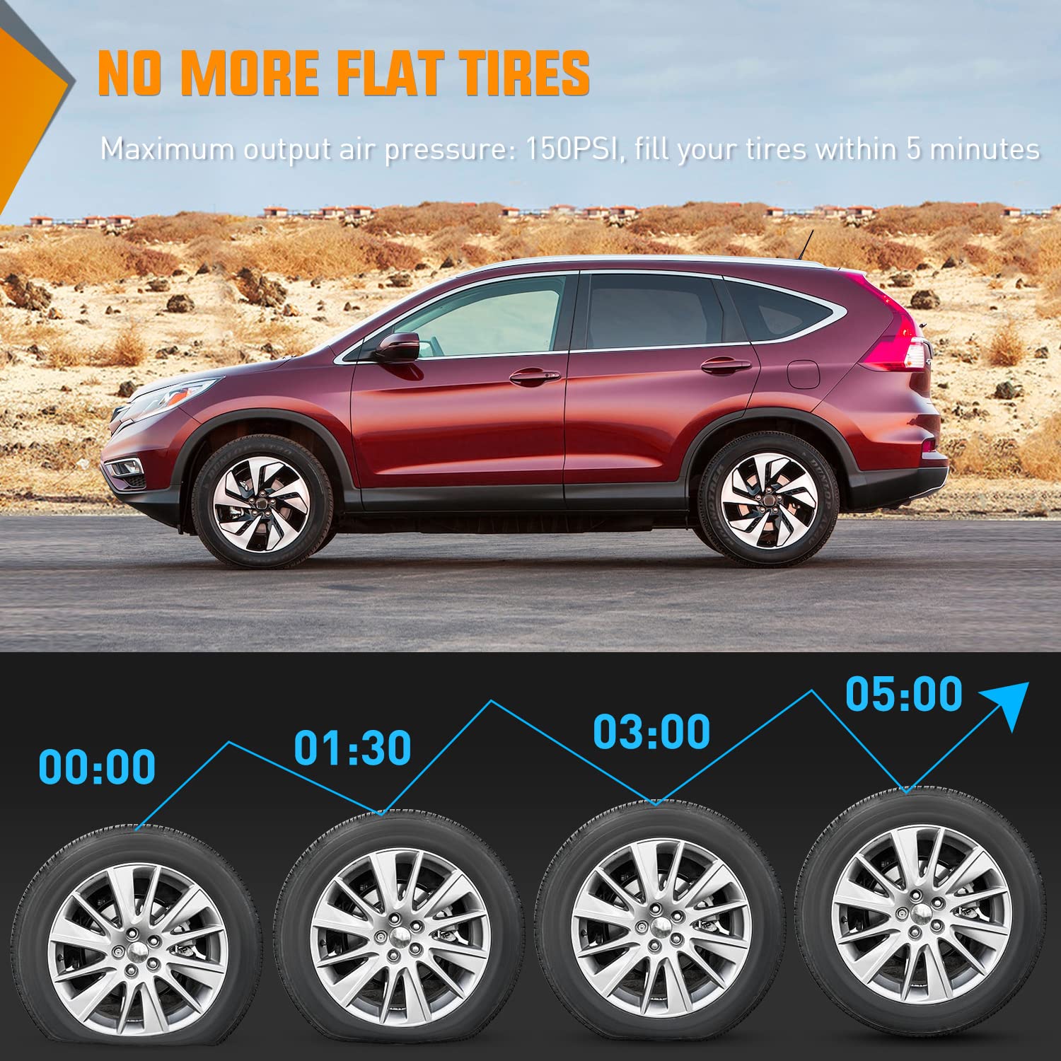 Nilight Tire Inflator Air Compressor Portable Air Pump For 12V Dc Car Tires With Digital Pressure Gauge 150Psi Auto Tire Pump Wi