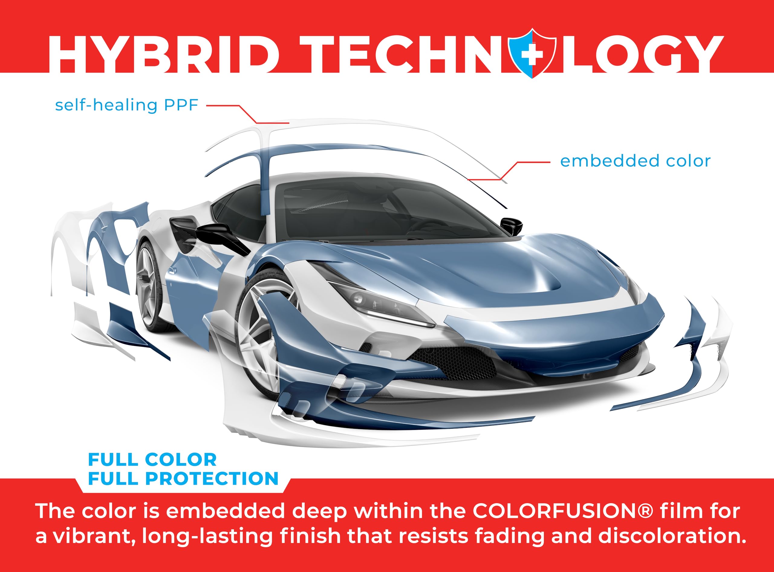 Colorfusion Ppf By Vvivid, Gloss China Blue Dry Apply Ppf Vinyl Car Wrap Roll 6Ft X 5Ft