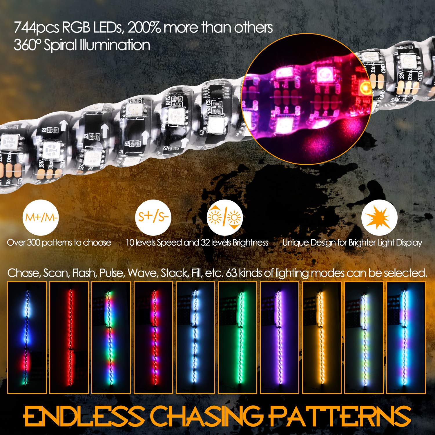 Nirider 2Pcs 5Ft Led Whip Lights With Flag Pole Remote Control Spiral Rgb Chase Light Offroad Warning Lighted Antenna Led Whips