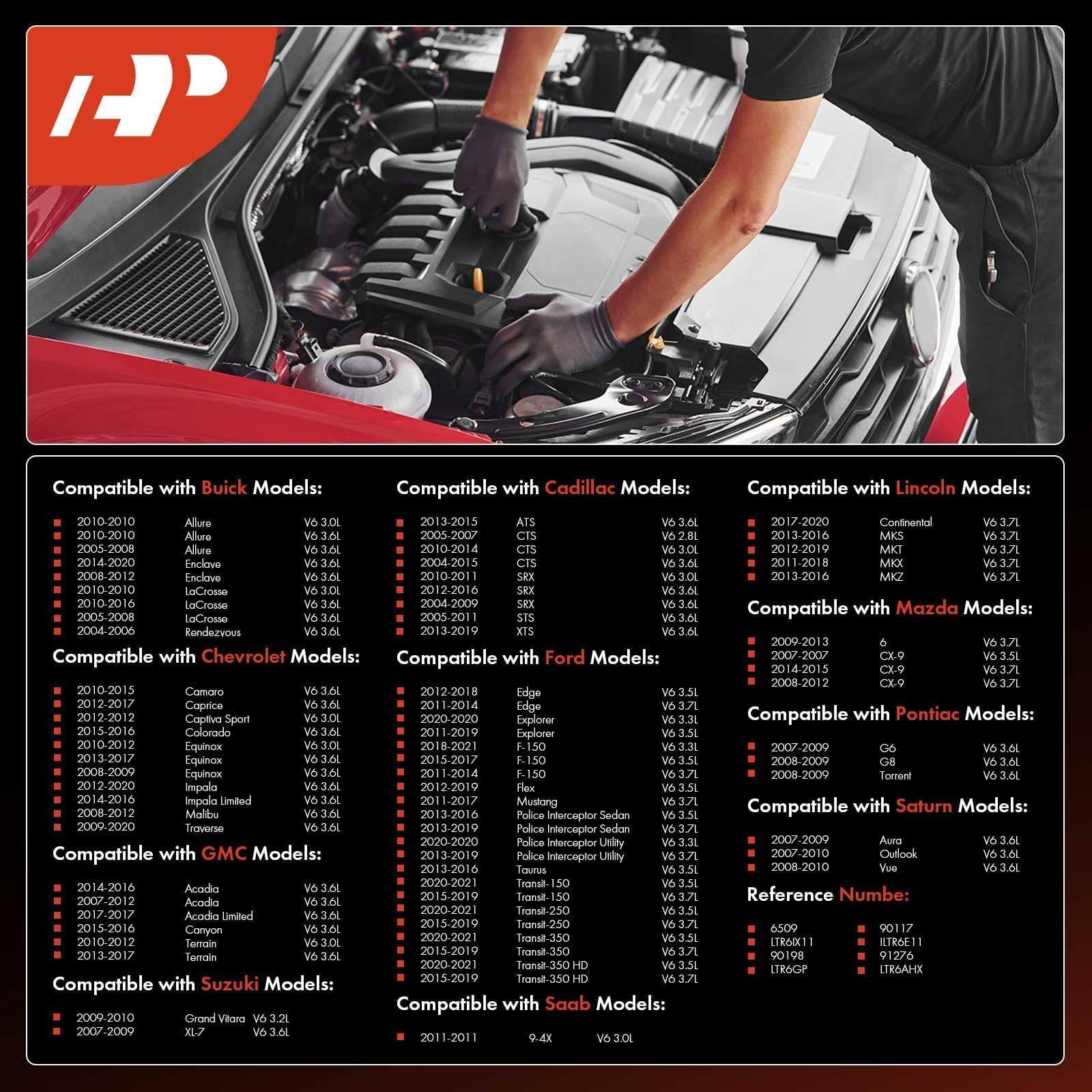 A-Premium Iridium Platinum Spark Plugs (Pack Of 6) Compatible With Ford F-150 & Chevrolet Equinox & Gmc Terrain & Buick Enclave & Mazda 6 & Cadillac Srx & Lincoln Mkz & More Models