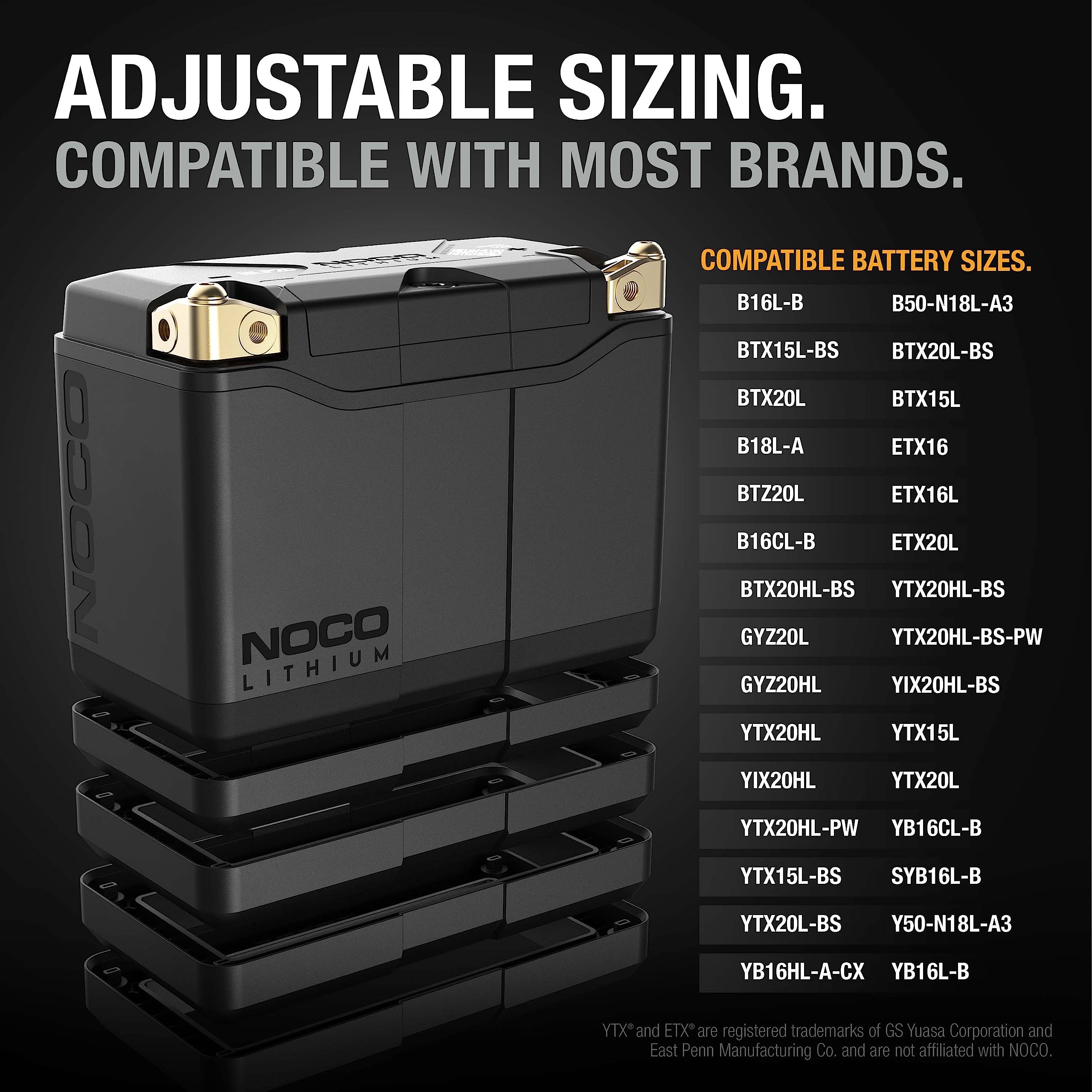 Noco Lithium Nlp20, Group 20, 600A Lithium Lifepo4 Motorcycle Battery, 12V 7Ah Atv, Utv, Jet Ski, 4 Wheeler, Quad, Riding Lawn M