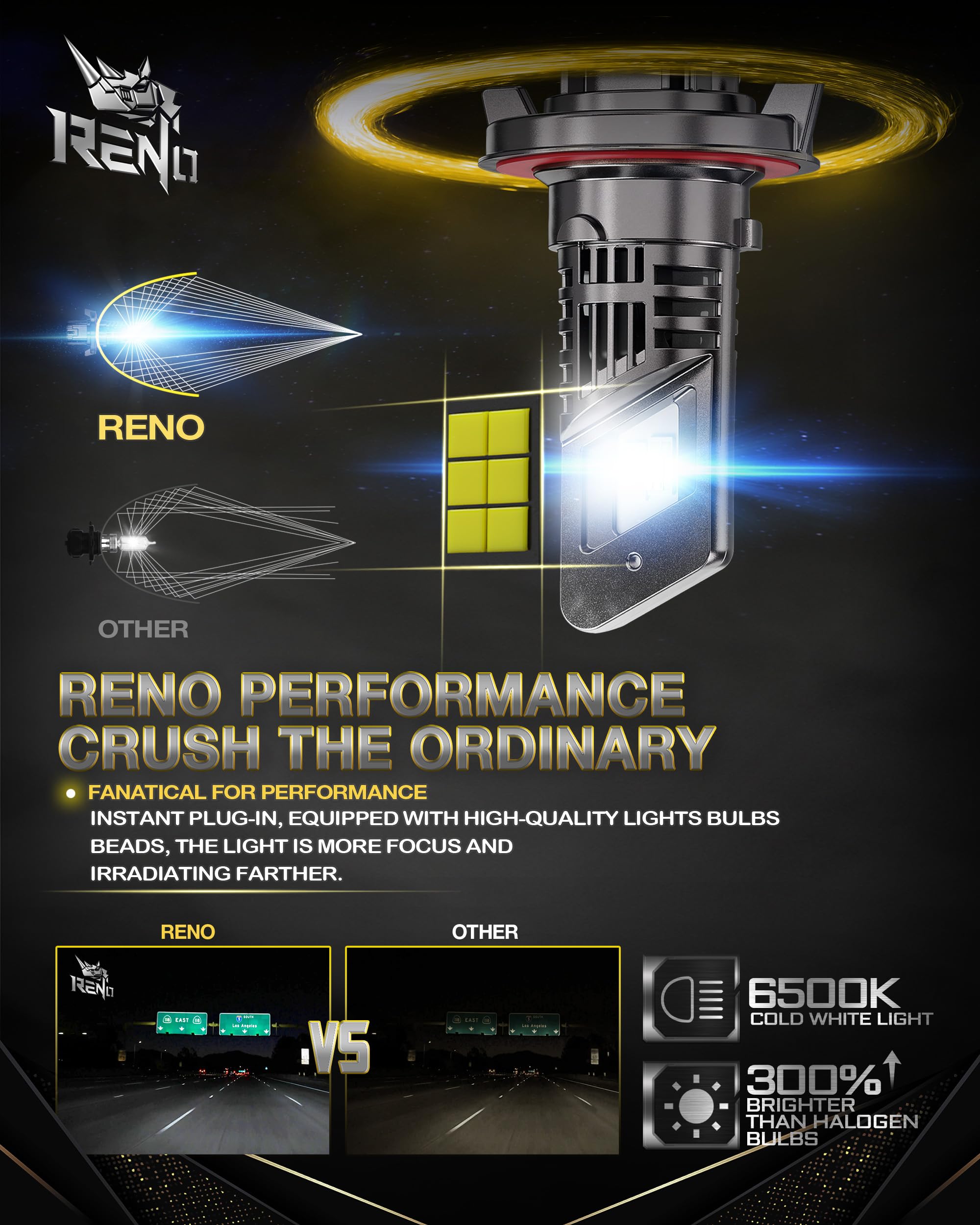 Reno H13 Bulb,H13 Fog Light Bulbs 6000K White Lights Cool Fan Fanless In Line Car Fog Bulb Plug-N-Play, Pack Of 2