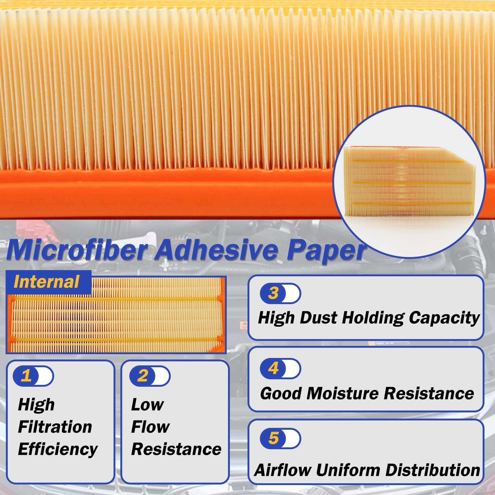 Engine Air Filter For 2018 2019 2020 2021 2022 Jeep Wrangler 2020 2021 Jeep Gladiator 68257030Aa