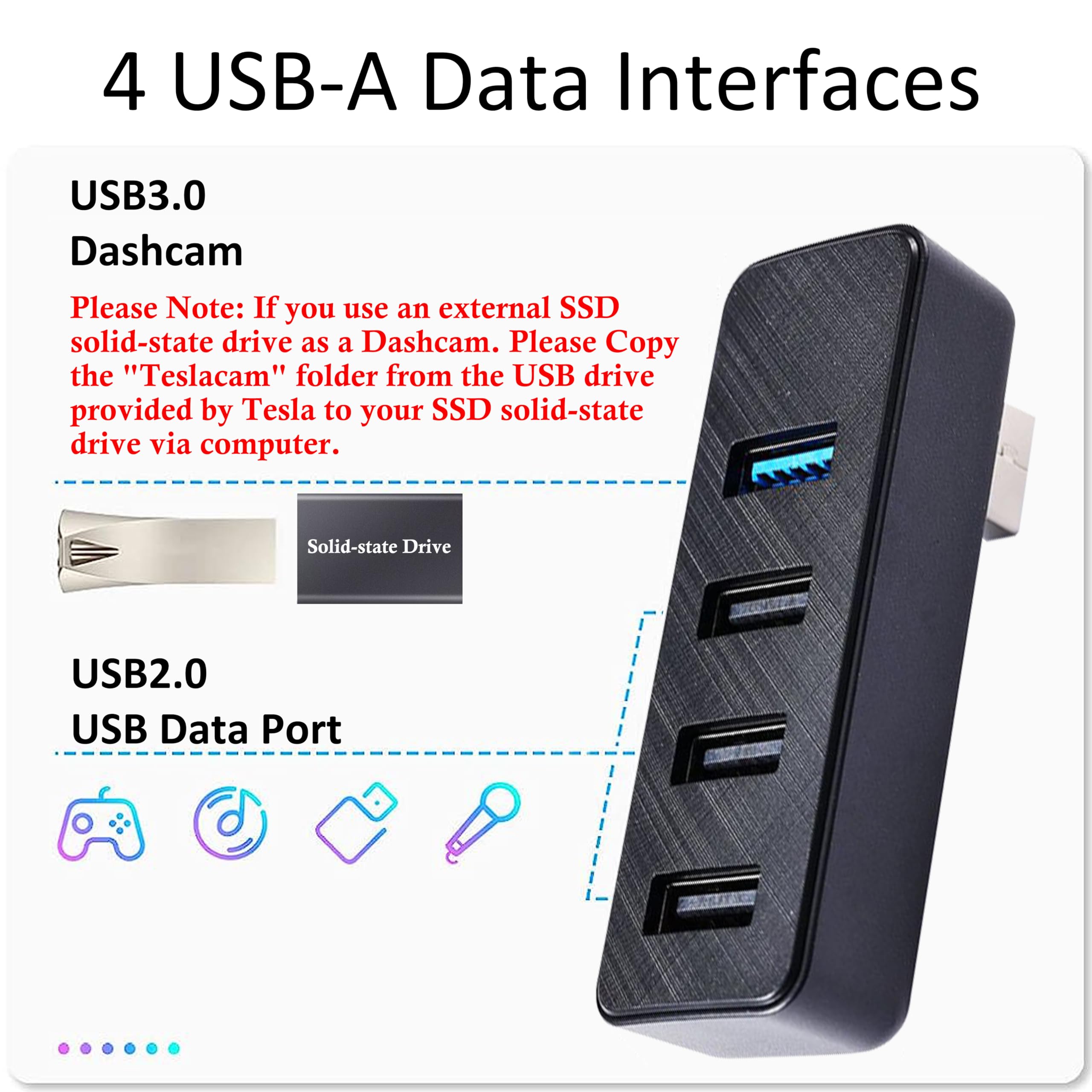 Leiakendi Glove Box Usb Hub For Tesla 2024-2025 Model 3 Highland, Cybertruck And New Model Y Juniper, 4-In-1 Glovebox Docking St