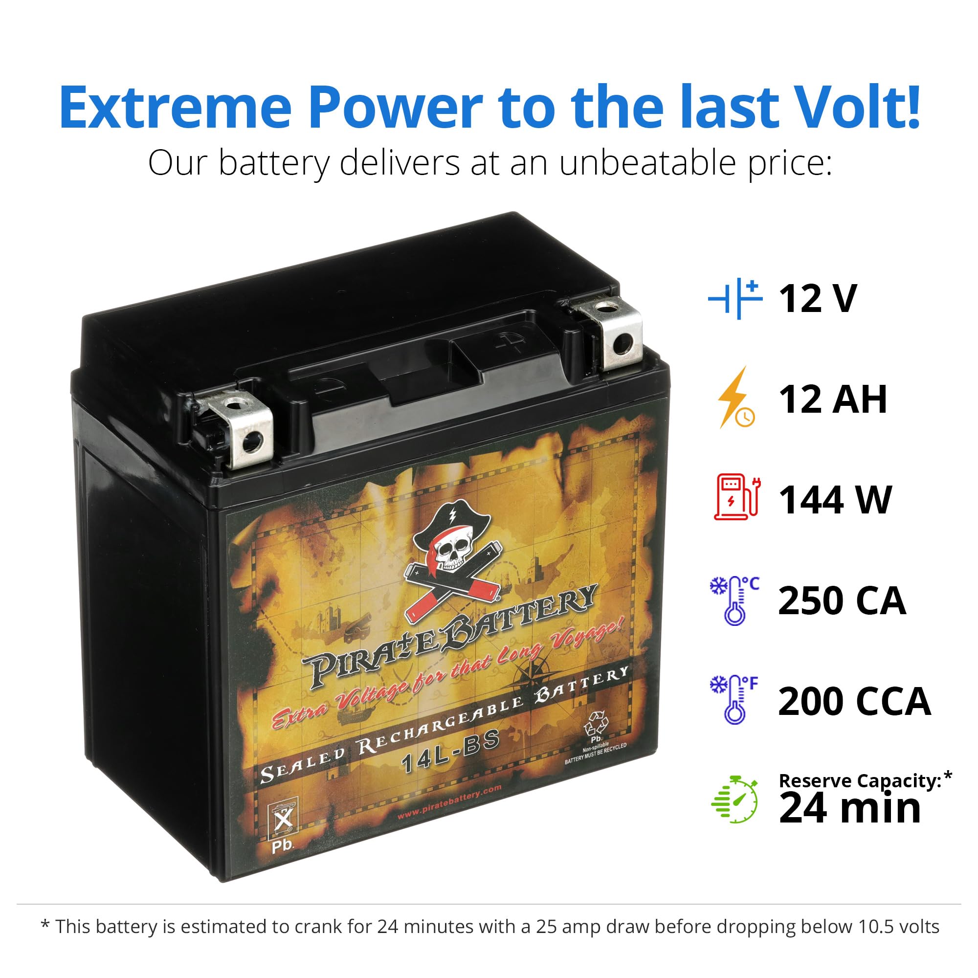Pirate Battery 14L-Bs Maintenance-Free 12V 16Ah Battery Replacement For Atv, Motorcycle, Jet Skis, Scooter, Utv, And More - Nut