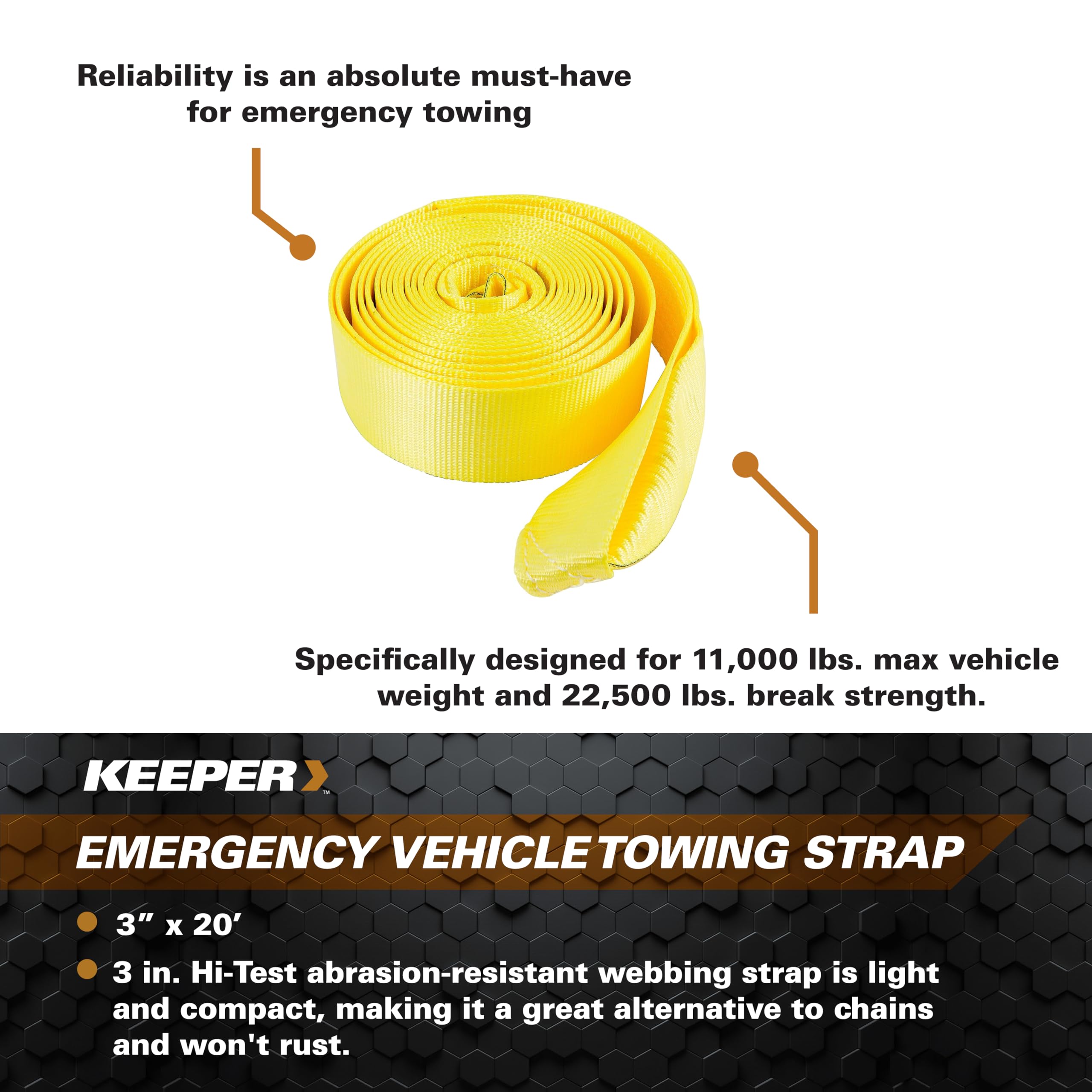 KEEPER Tow Straps Heavy Duty with Loops - 3 x 20' Towing and Recovery Rope, 22,500 lbs Break Strength - Designed for Trucks, S