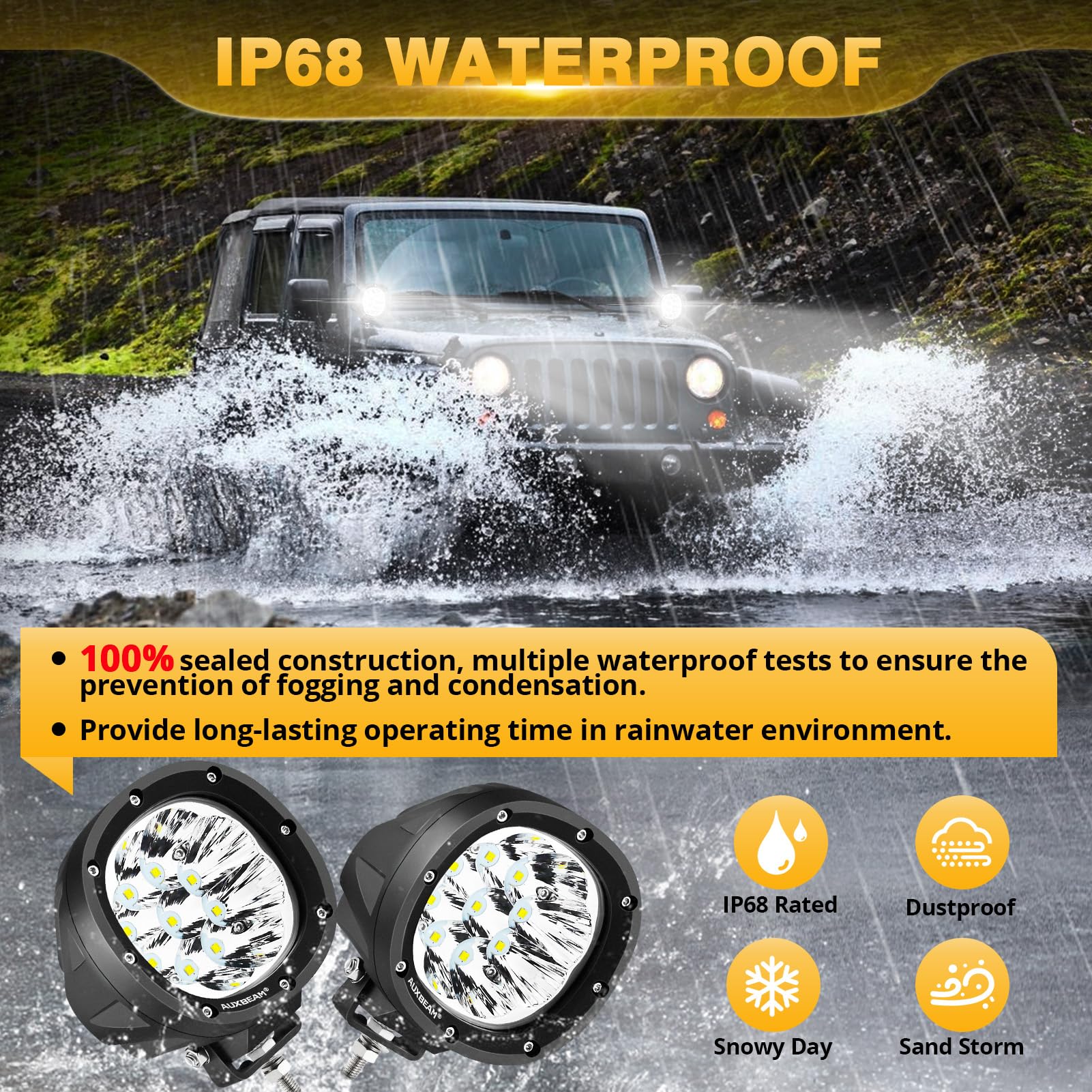 Auxbeam P4 Series 4 Inch 90W Round Led Offroad Lights, Spot Beam Led Pod Lights Off-Road Spotlights, 4X4 4Wd Driving Light Bar A