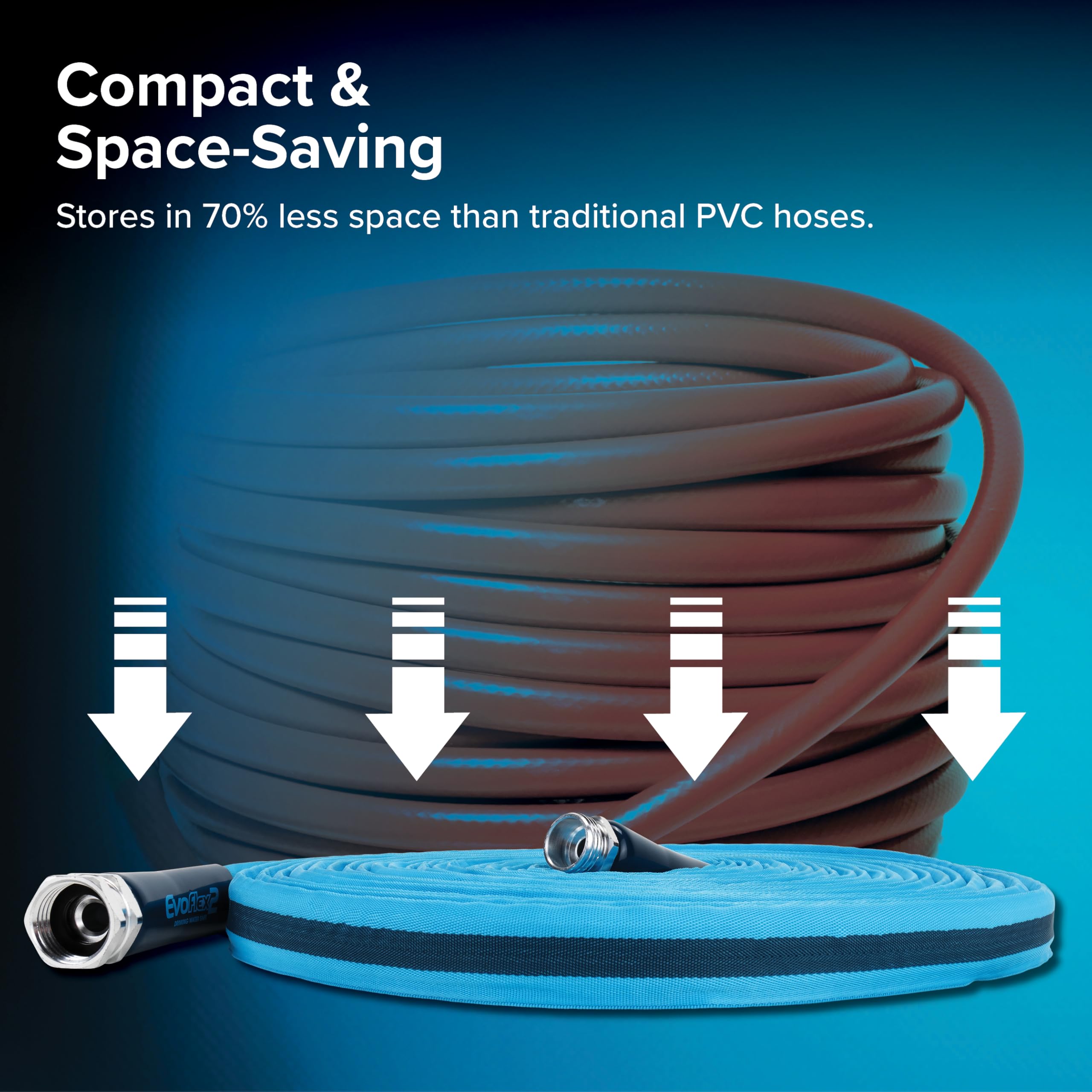 Camco EvoFlex2 50-ft Drinking Water Hose - RV Drinking Water Hose Reinforced with Fabric & Ultra Lightweight - Contains No Lead,