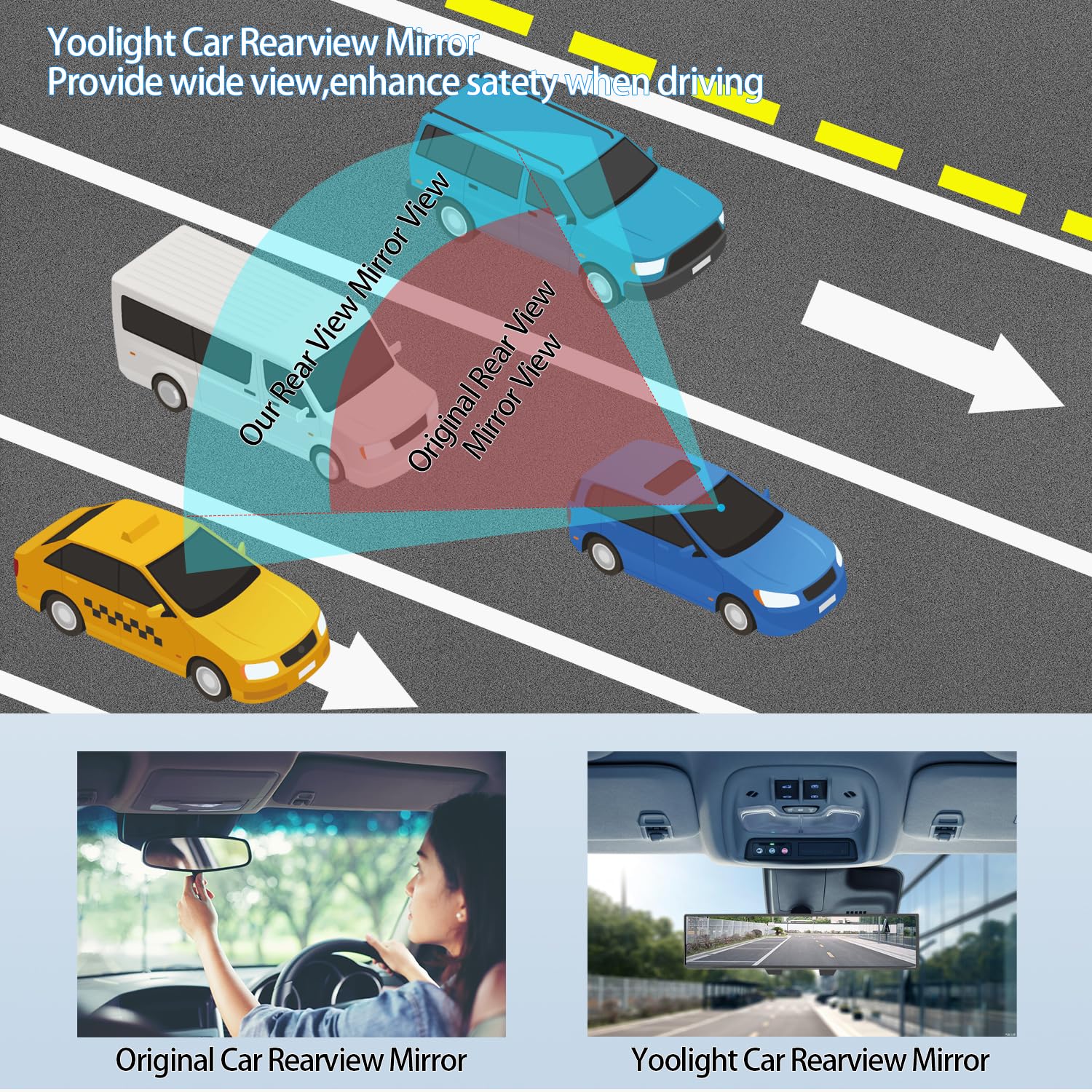 Car Rearview Mirrors,Yoolight Car Universal 12'' Interior Clip On Panoramic Rear View Mirror Wide Angle Rear View Mirror (12L X 2.8 H)