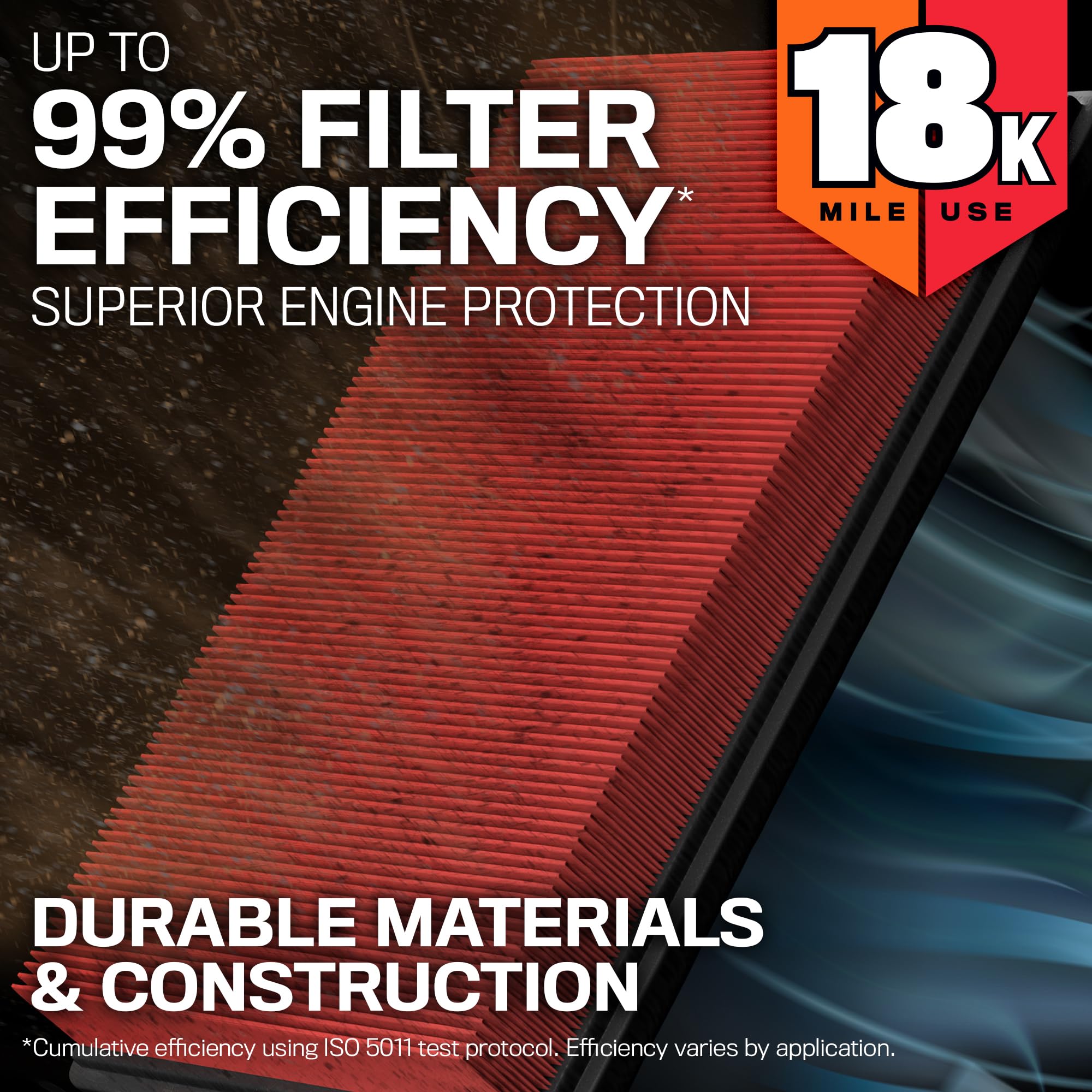 K&N Engine Air Filter: Long Life 18,000 Mile Replacement Air Filter: Compatible With 2002-2019 Dodge Ram Truck V6/V8/V10 (1500,