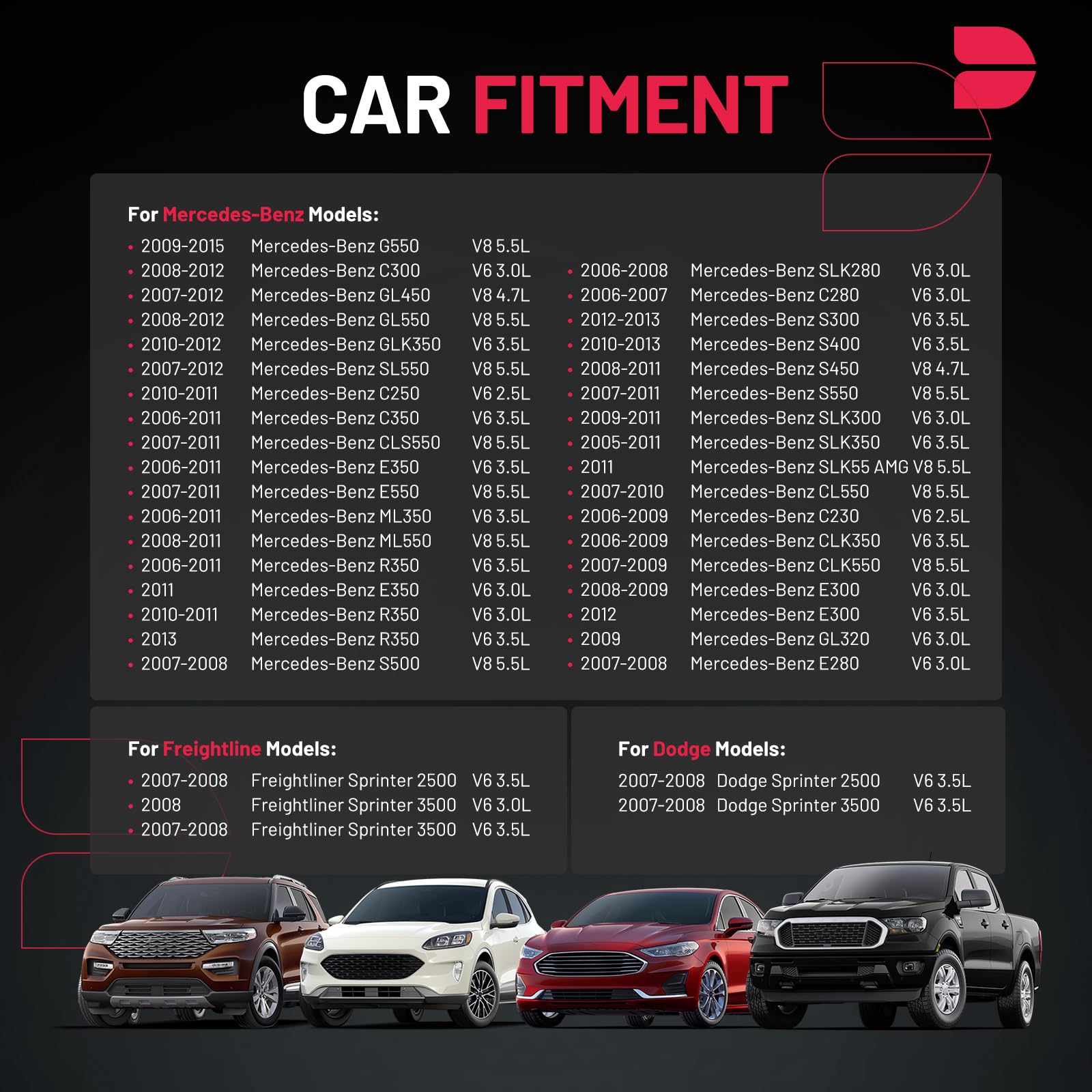 Bdfhyk Ignition Coil Pack Uf535 Set Of 6 Compatible With Mercedes-Benz C230 C280 Clk350 E350 Ml350 Slk280 Dodge Sprinter 2500 35