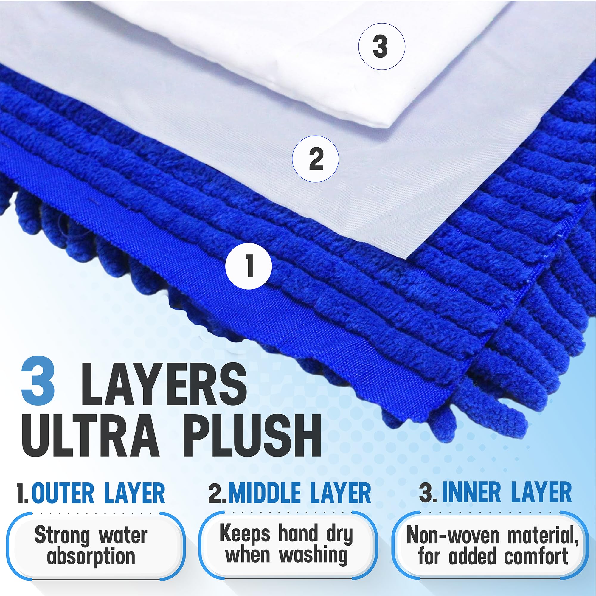 Ultra Plush Microfiber Car Wash Mitt - Scratch-Free, Lint-Free, Extra Absorbent, Machine Washable - Detailing Chenille Cleaning