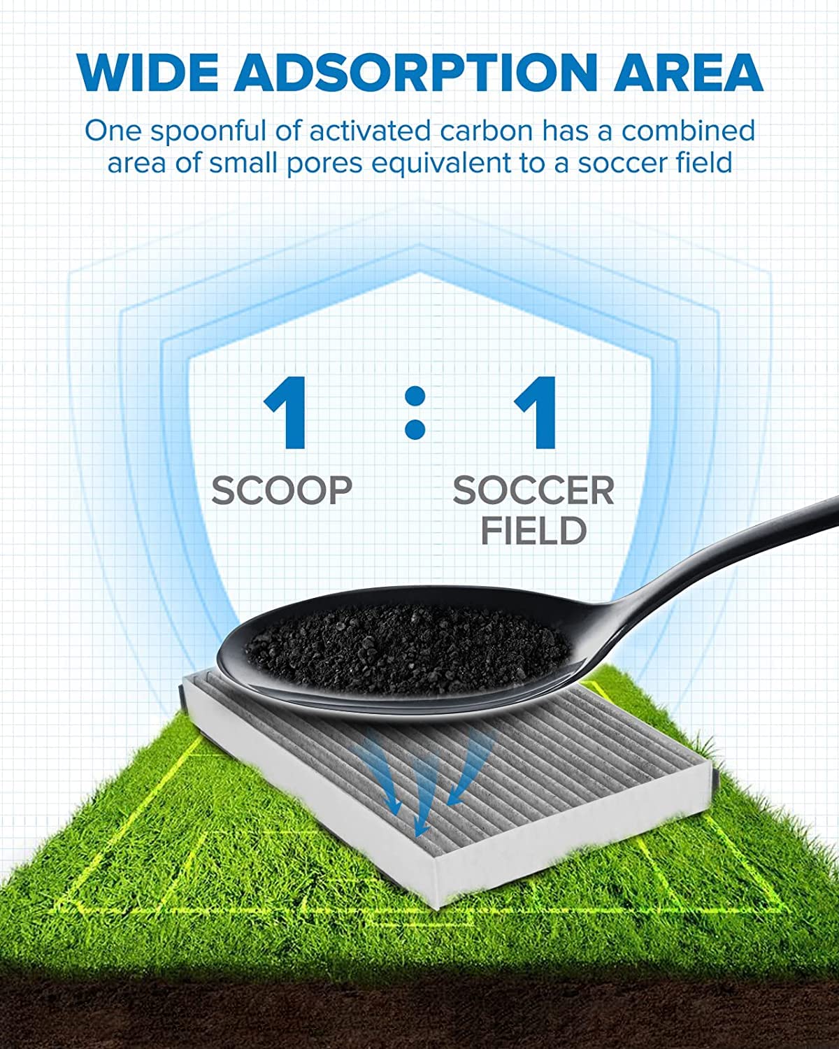 Philtop Cabin Air Filter, Replace For Cf8392A, Impala, Impala Limited, Allure, Lacrosse, Regal, Monte Carlo, Century, Intrigue,