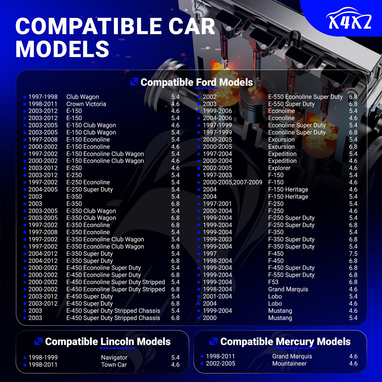 Dg508 Ignition Coil & Sp479 Double Iridium Spark Plug For Ford F150 F250 F350 E150 E250 E350 Expedition Mustang Lincoln Mercury