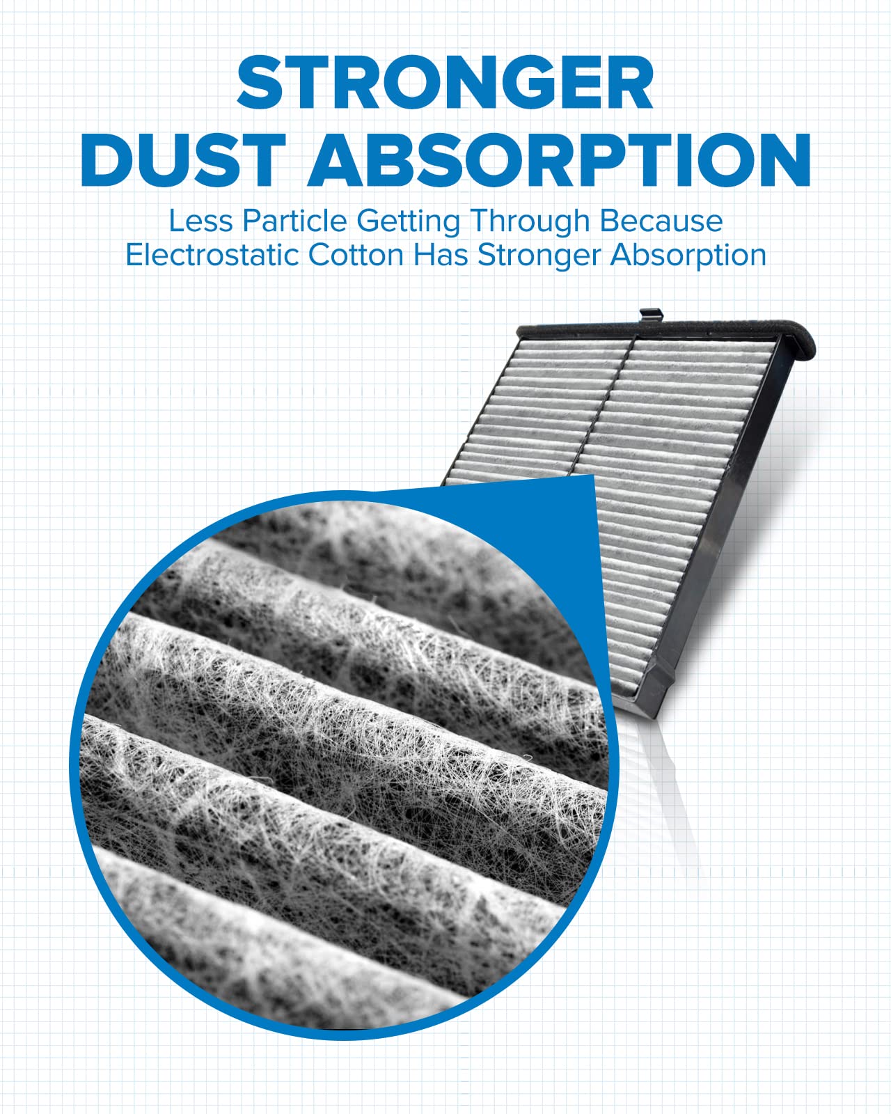 Philtop Cabin Air Filter, Replacement For Cf11811, Cpj6X, Cx-5 2013-2021, Premium Cabin Filter With Activated Carbon Filter Up Dust Pollen Odor