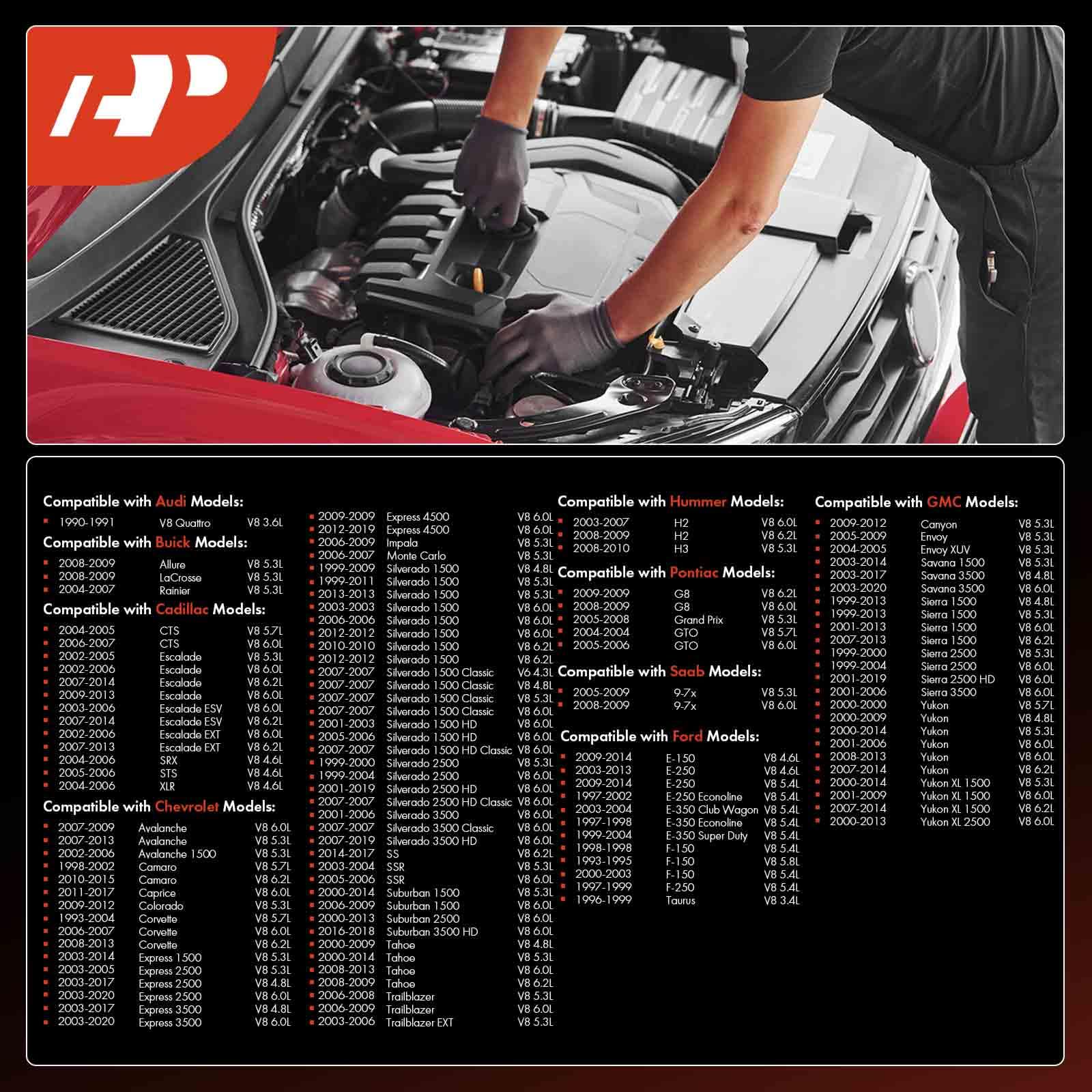 A-Premium Iridium Platinum Spark Plugs Compatible with Cadillac CTS Escalade, Chevrolet Silverado Tahoe Suburban, GMC Sierra Yuk