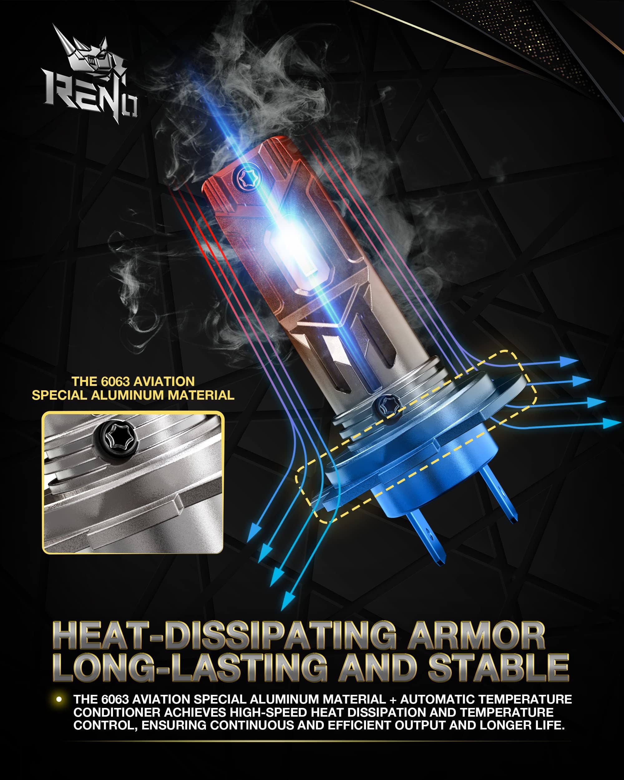 Reno H7 Led Bulbs, H7 Bulb No Adapter Required 1:1 Size 12000Lm 6500K White H7 Fog Light Bulbs Plug And Play, Pack Of 2