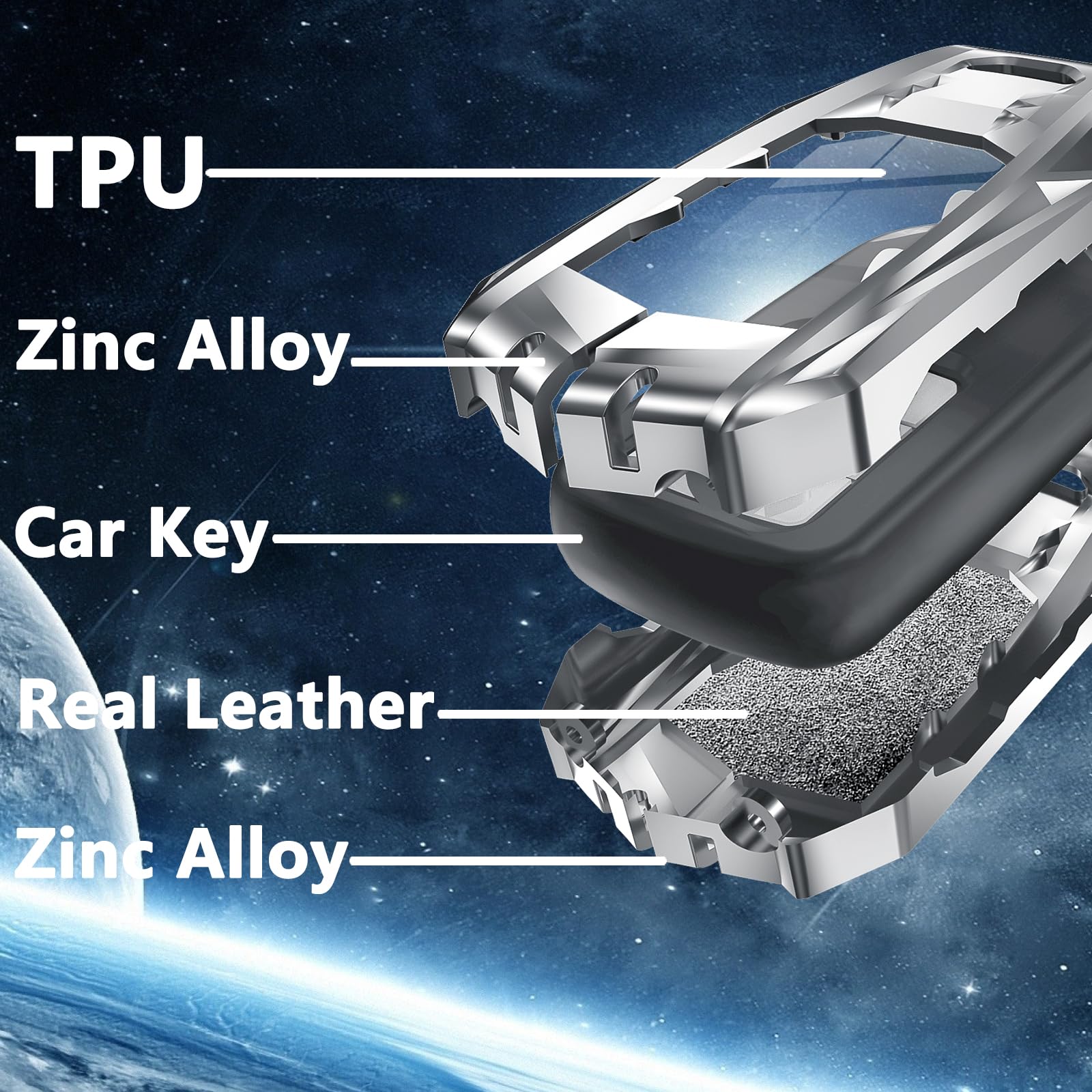 Ocezbiis For Honda Key Fob Cover,Keychain,Zinc Alloy Protection Car Key Shell Case Compatible With Honda Holder Smart Remote Ent