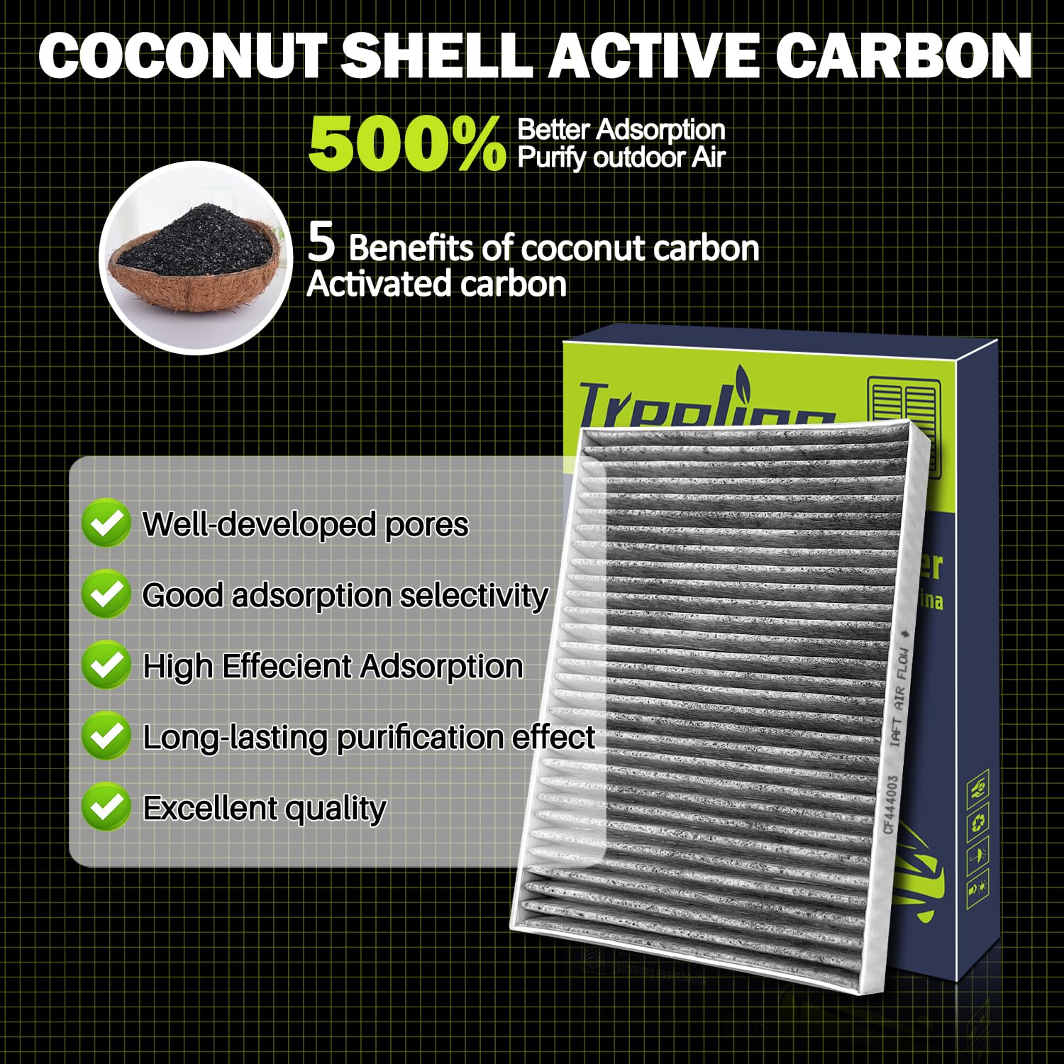 Treeligo Cf11663 Cabin Air Filter Compatible With Chevy Traverse 09-17, Gmc Acadia 07-16, Saturn Outlook 07-10, Buick Enclave 08