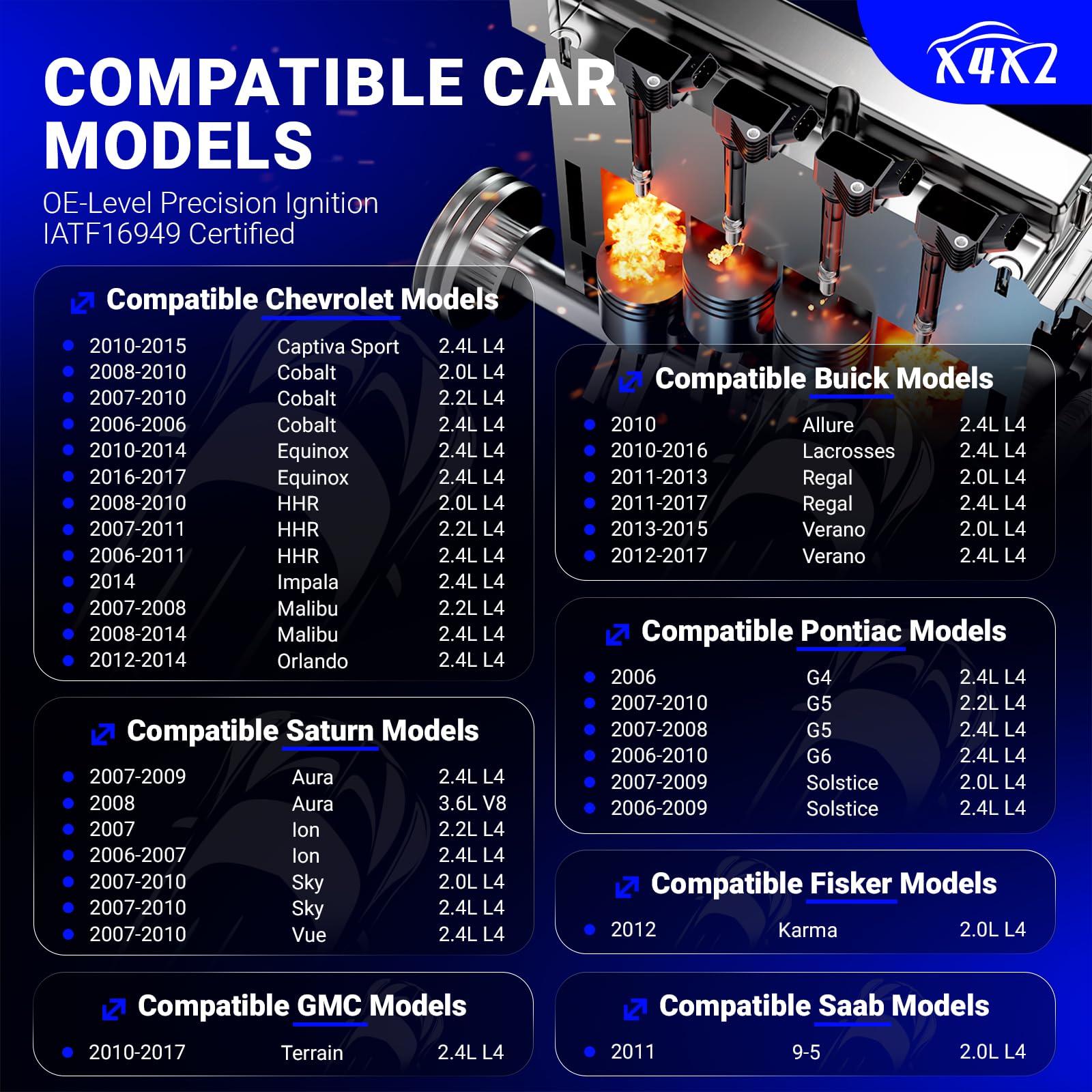 Uf491 Ignition Coil & Xp5263 Double Iridium Spark Plug For Buick Regal Verano Lacrosses/Chevy Cobalt Equinox Malibu Orlando Hhr/